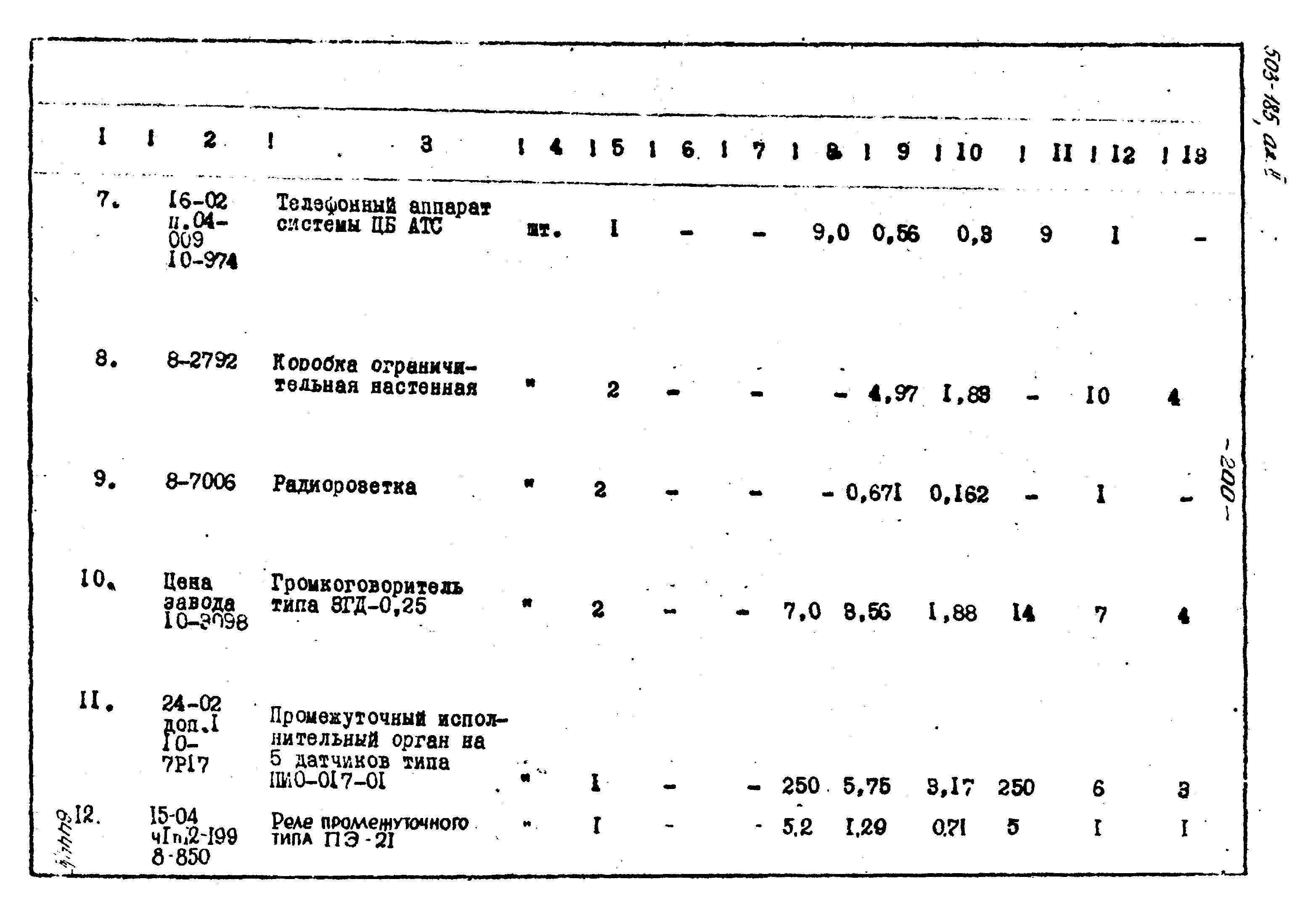 Типовой проект 503-185