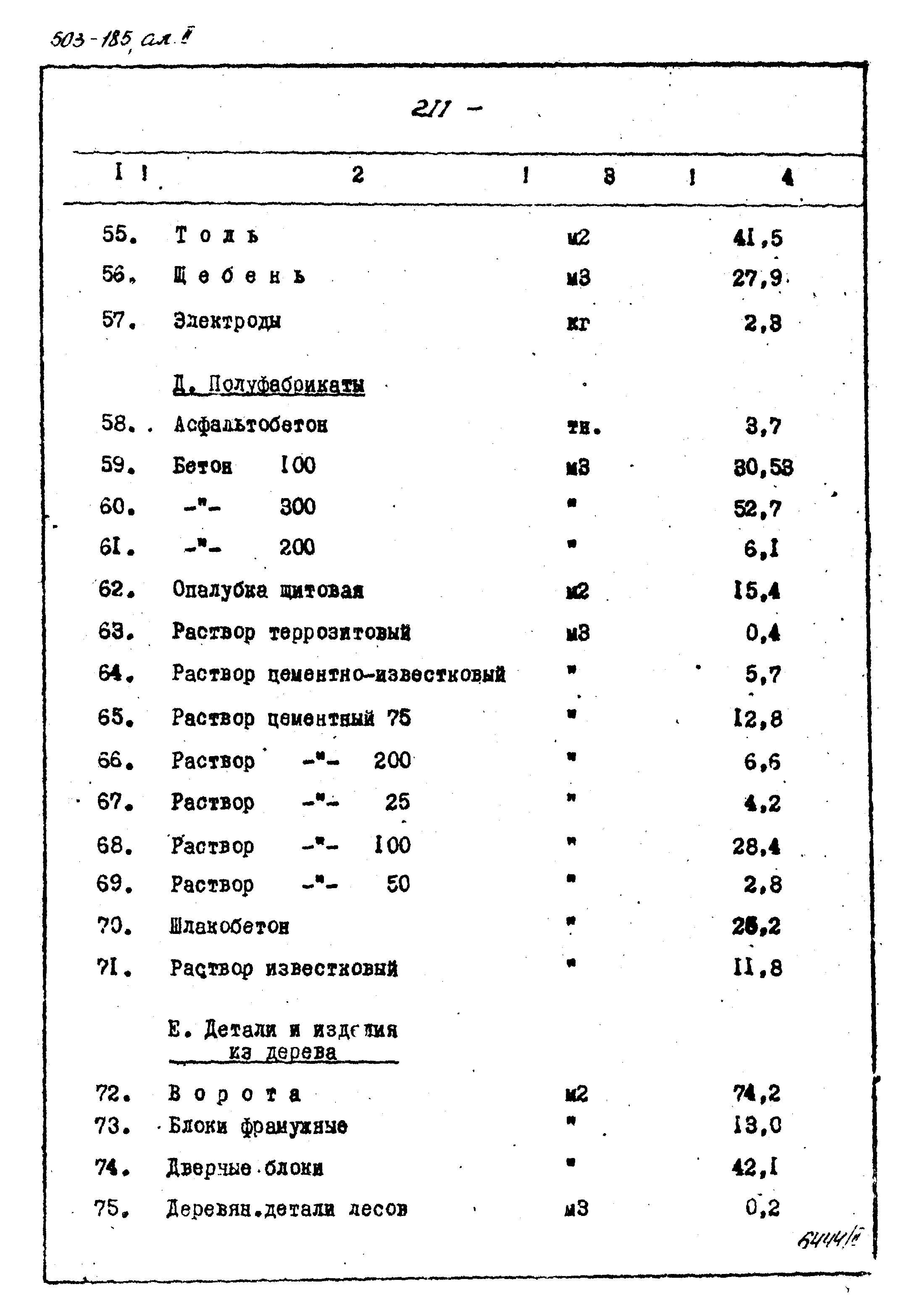 Типовой проект 503-185