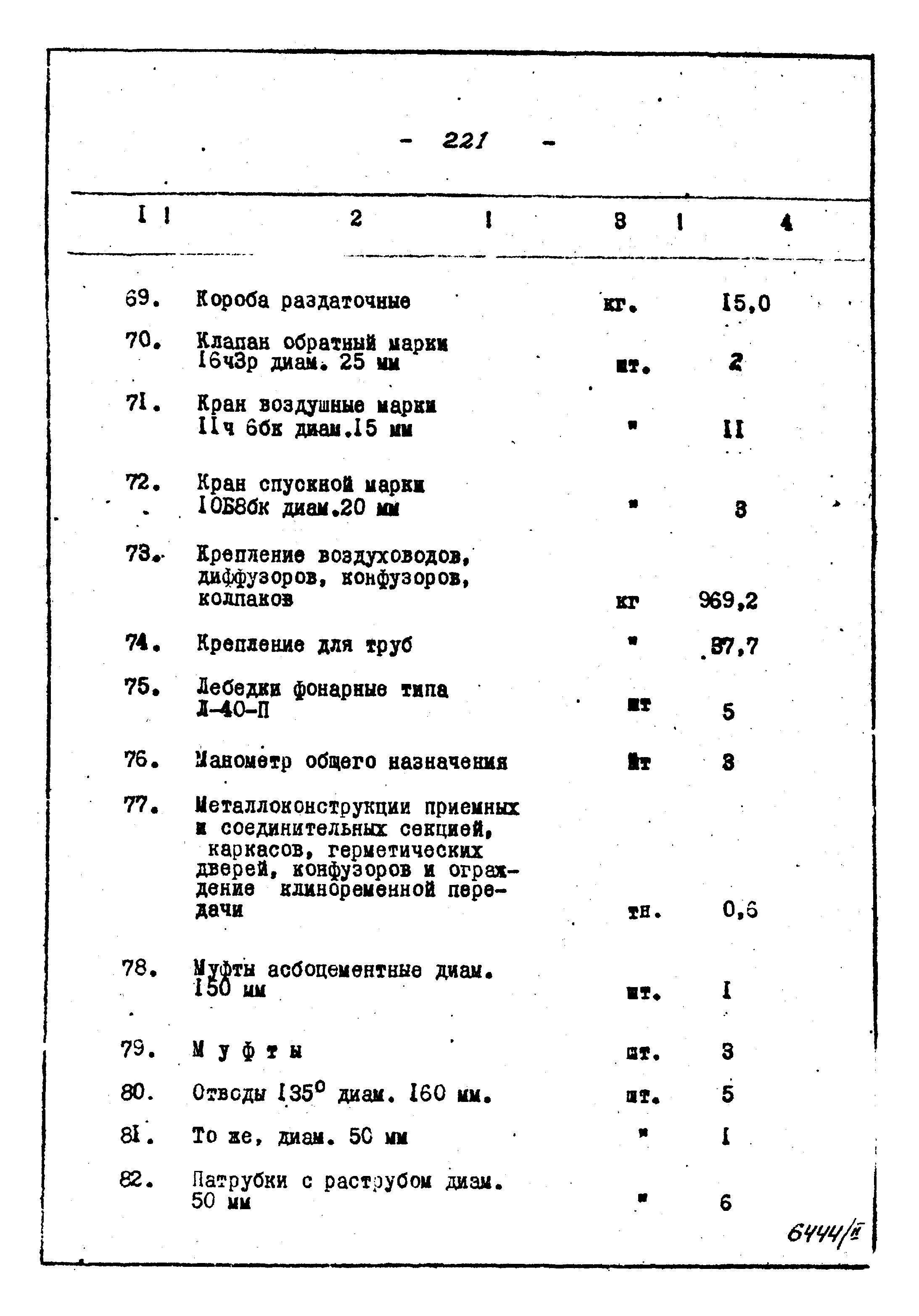 Типовой проект 503-185