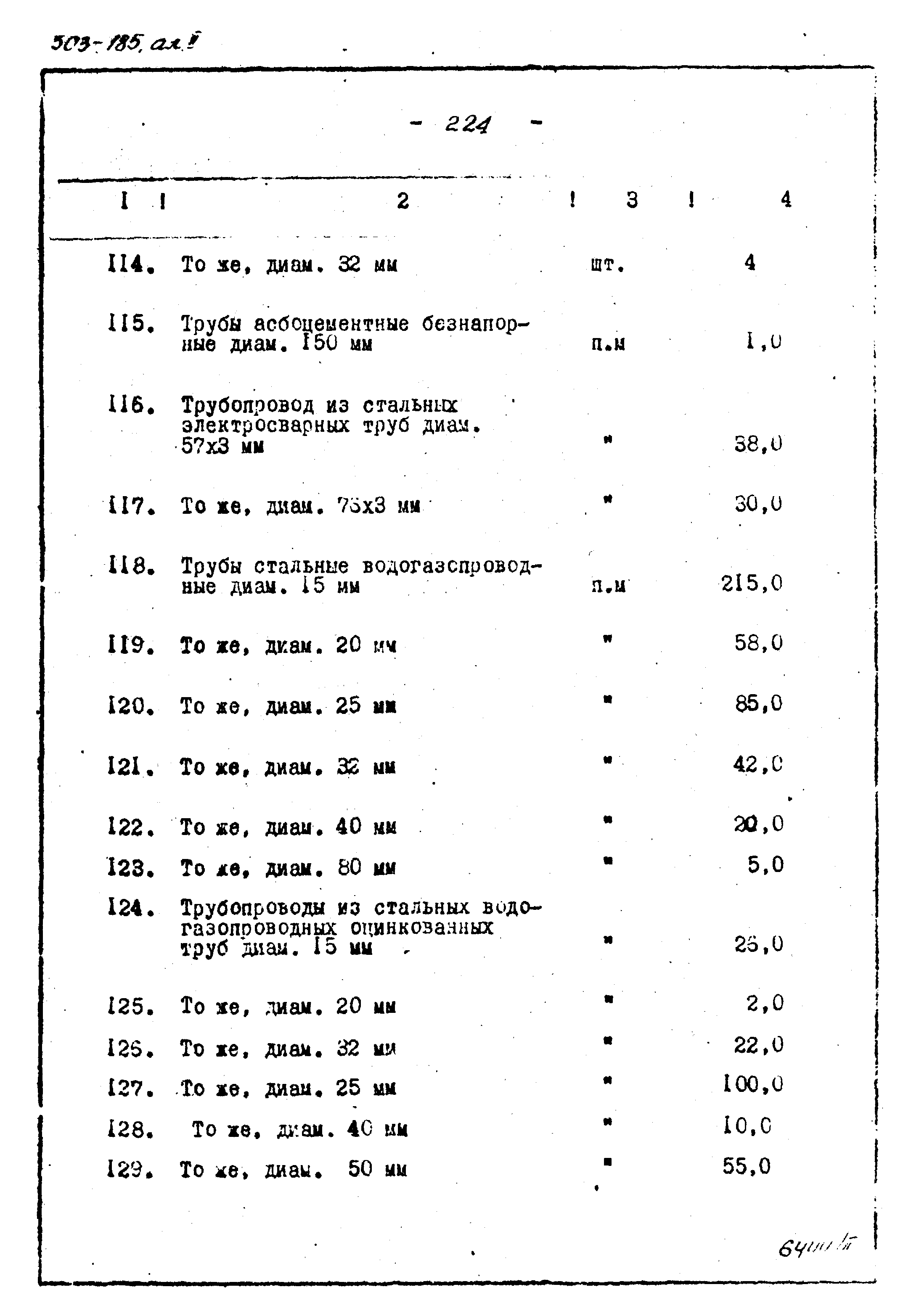 Типовой проект 503-185