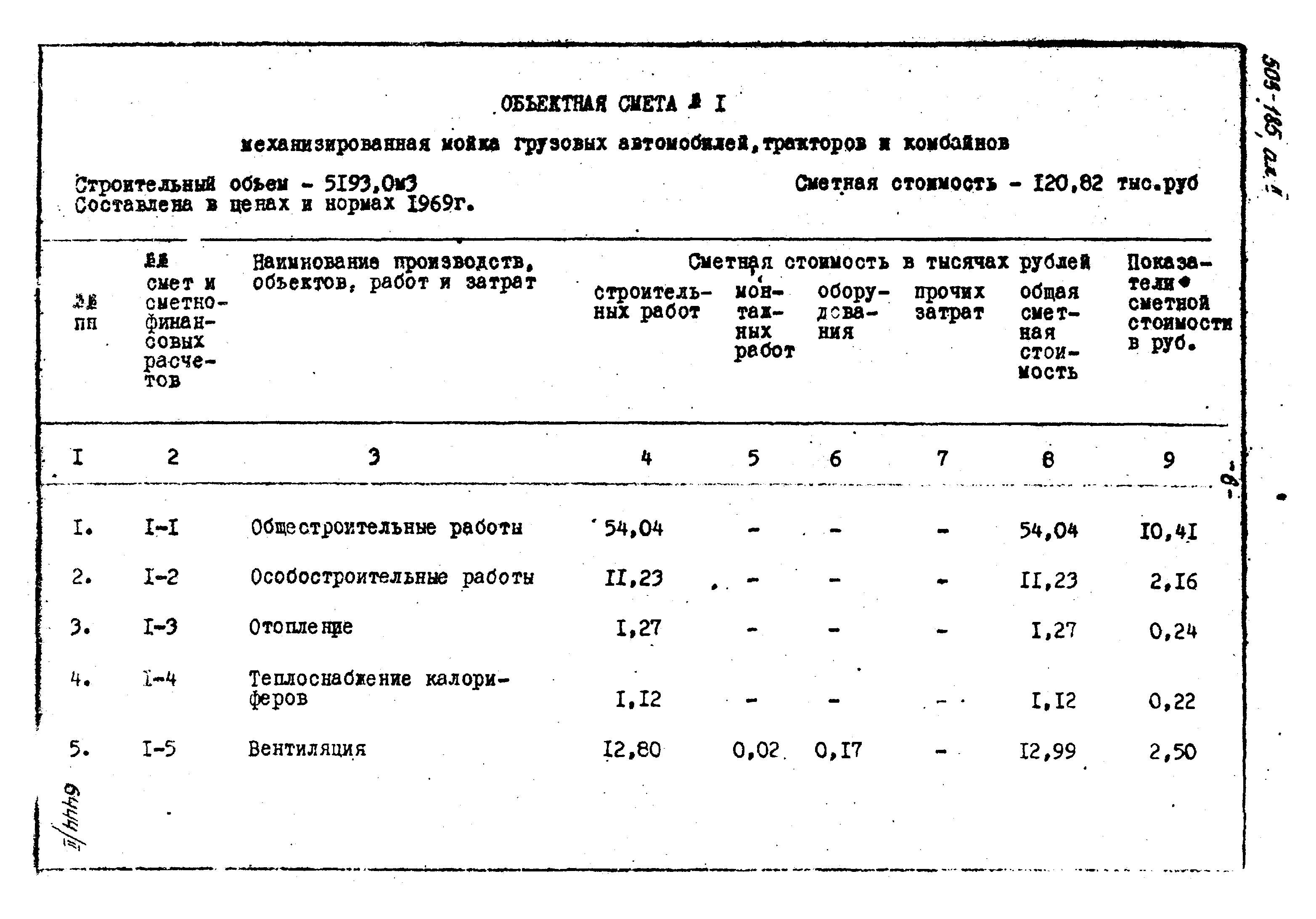 Типовой проект 503-185