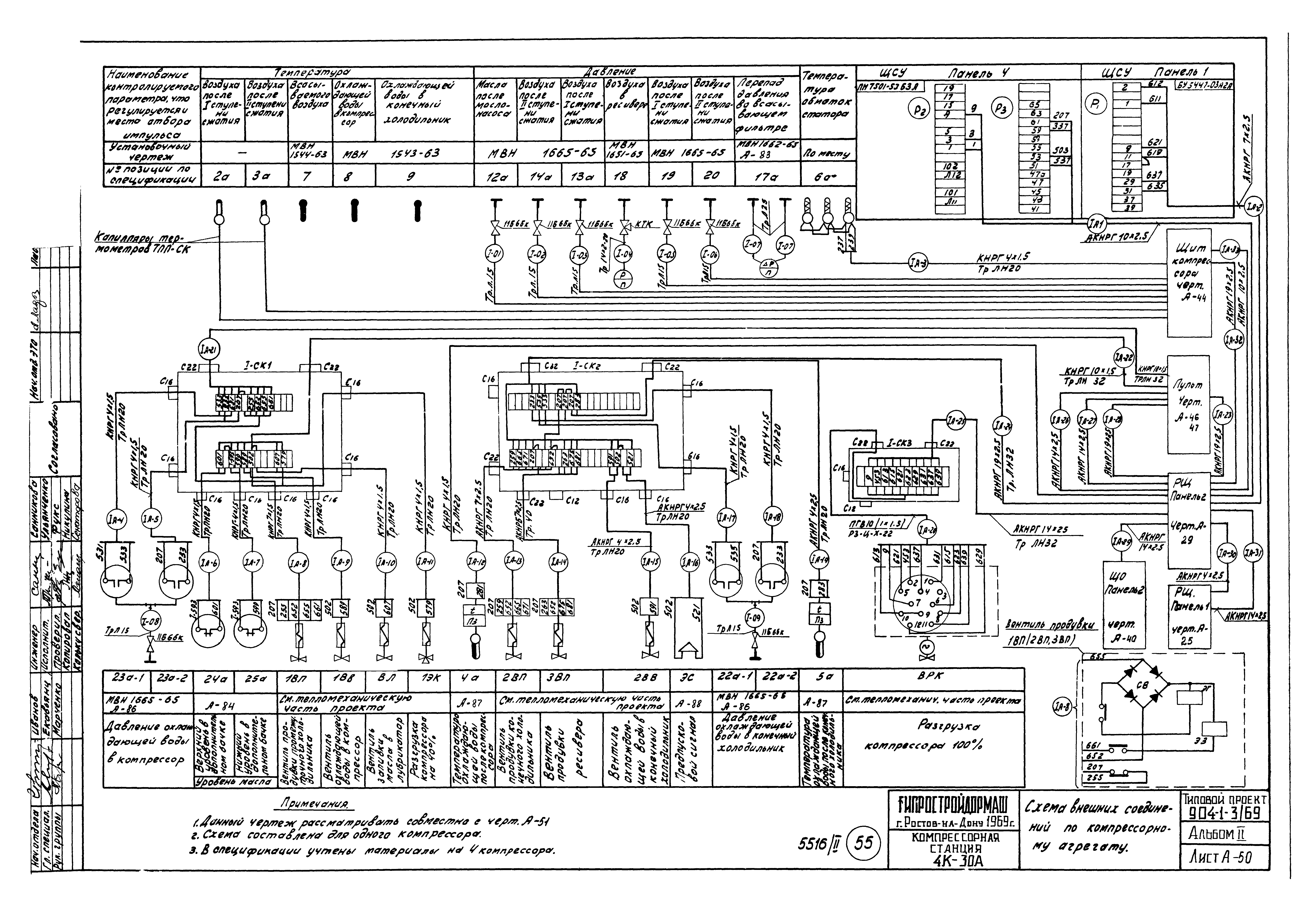 Типовой проект 904-1-3/69