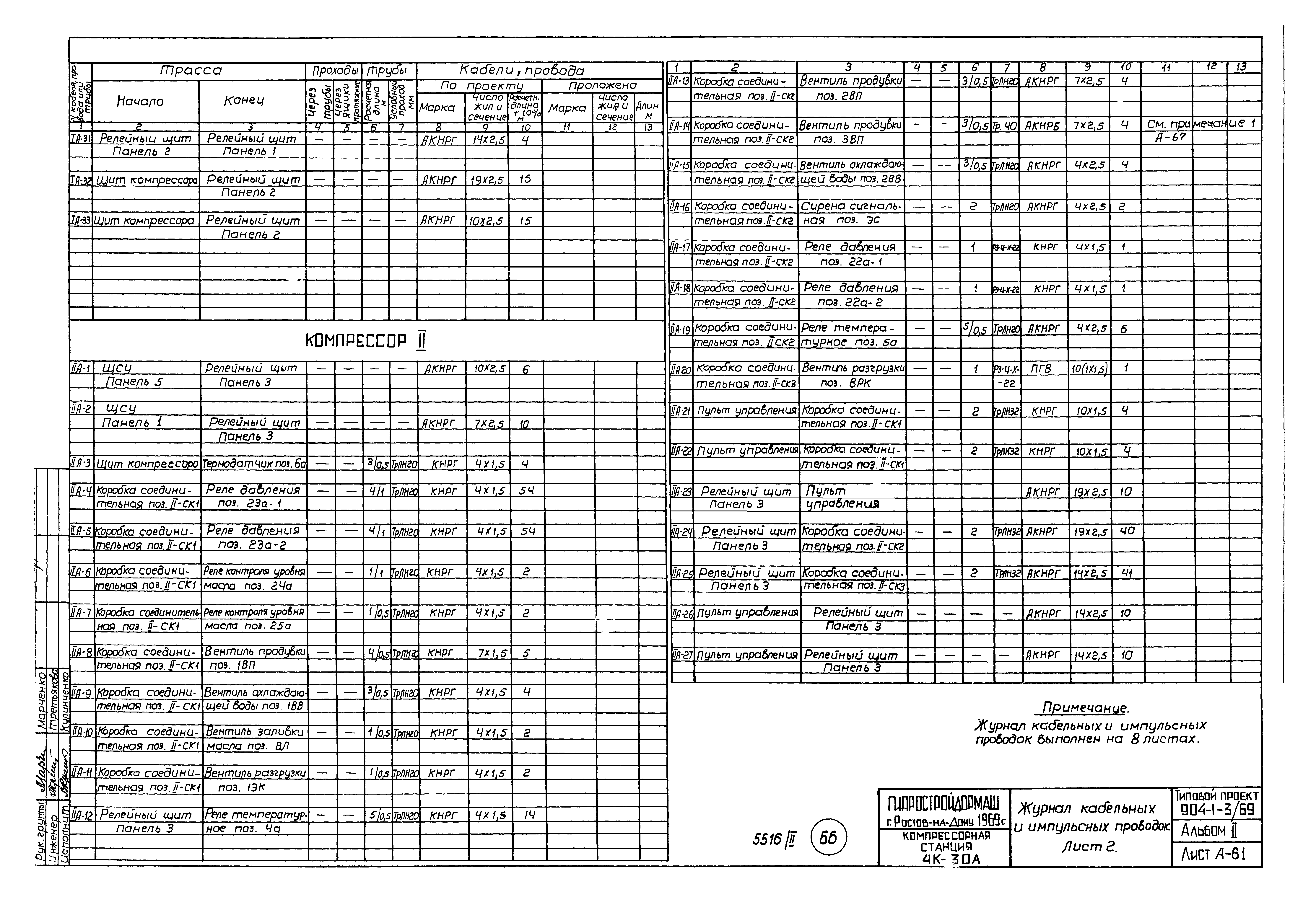 Типовой проект 904-1-3/69