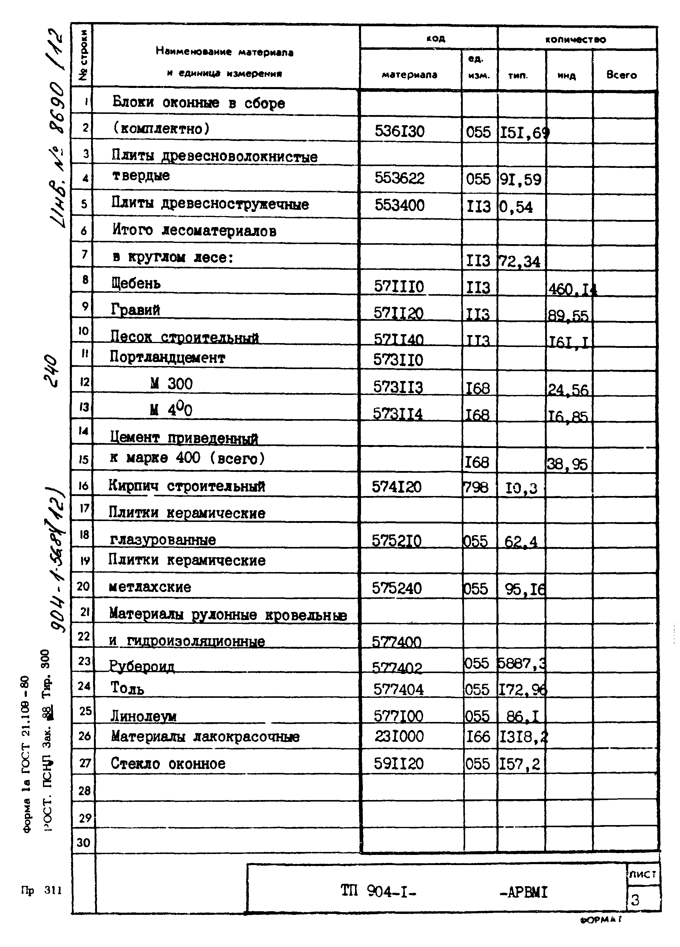 Типовой проект 904-1-56.84