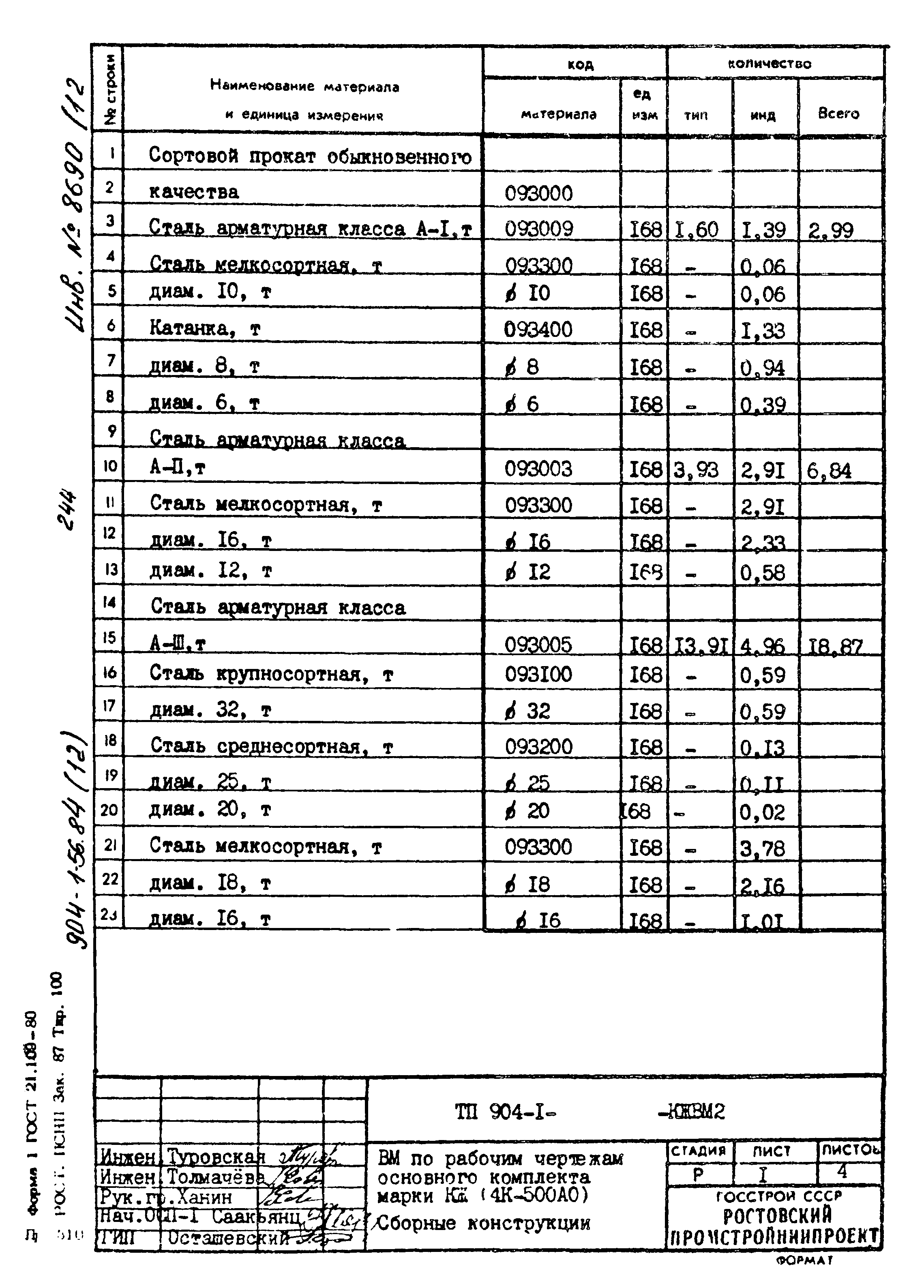 Типовой проект 904-1-56.84