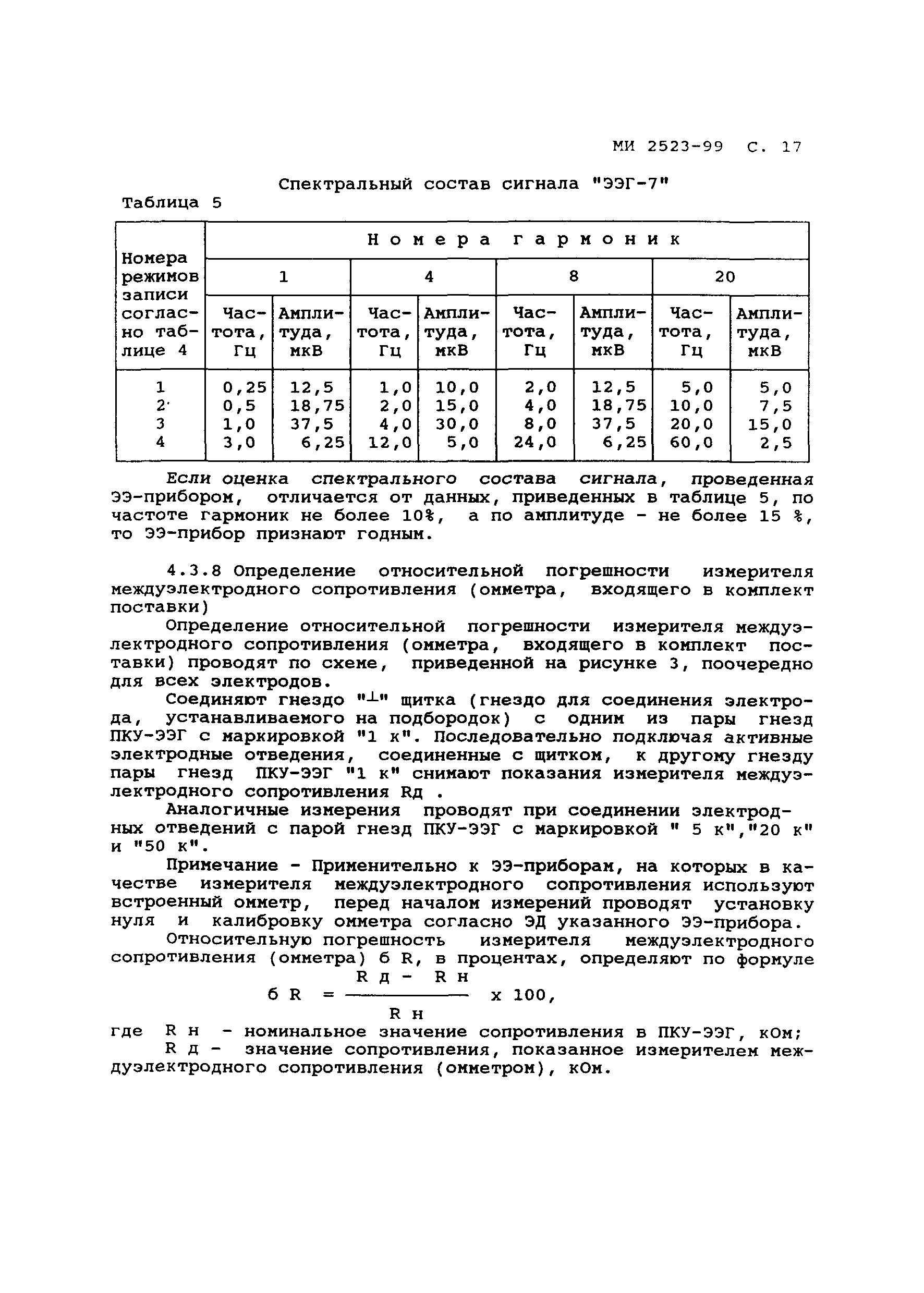 МИ 2523-99