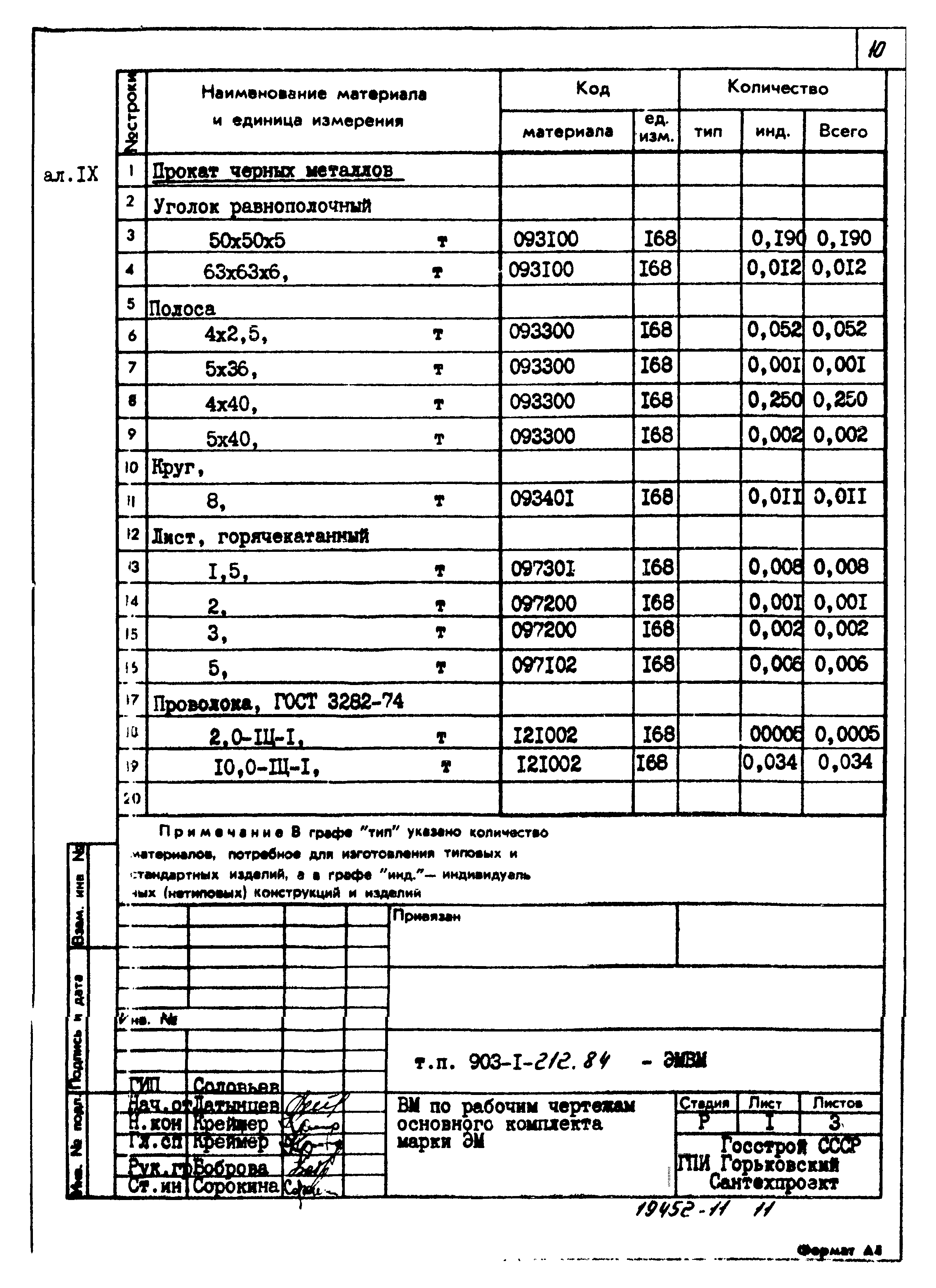 Типовой проект 903-1-212.84