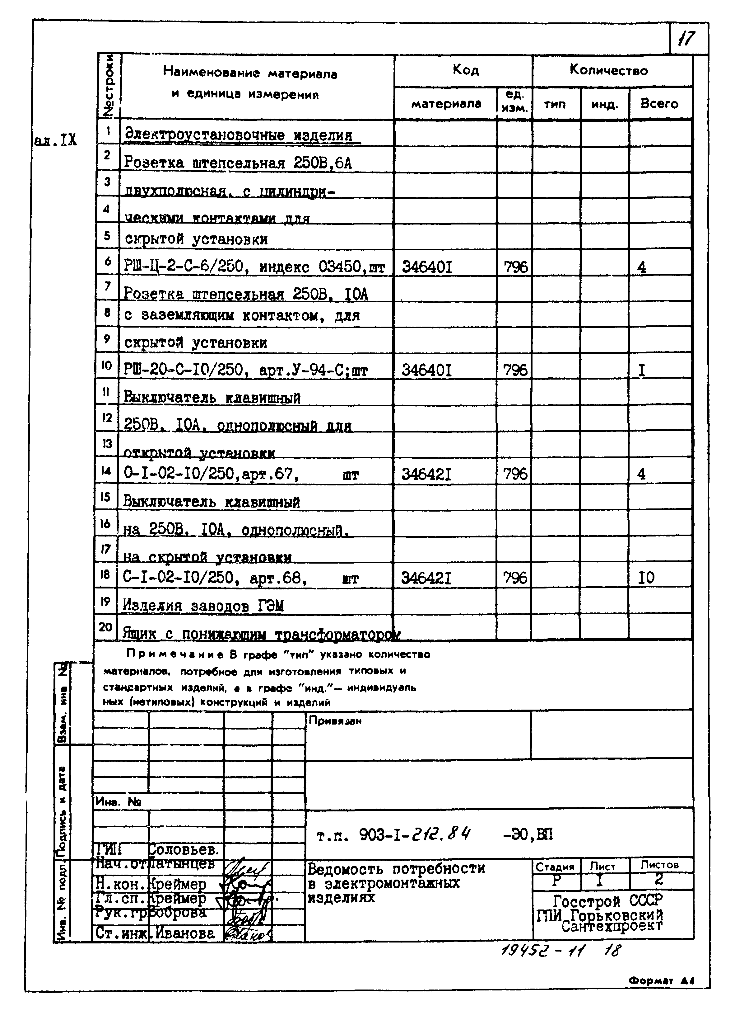 Типовой проект 903-1-212.84