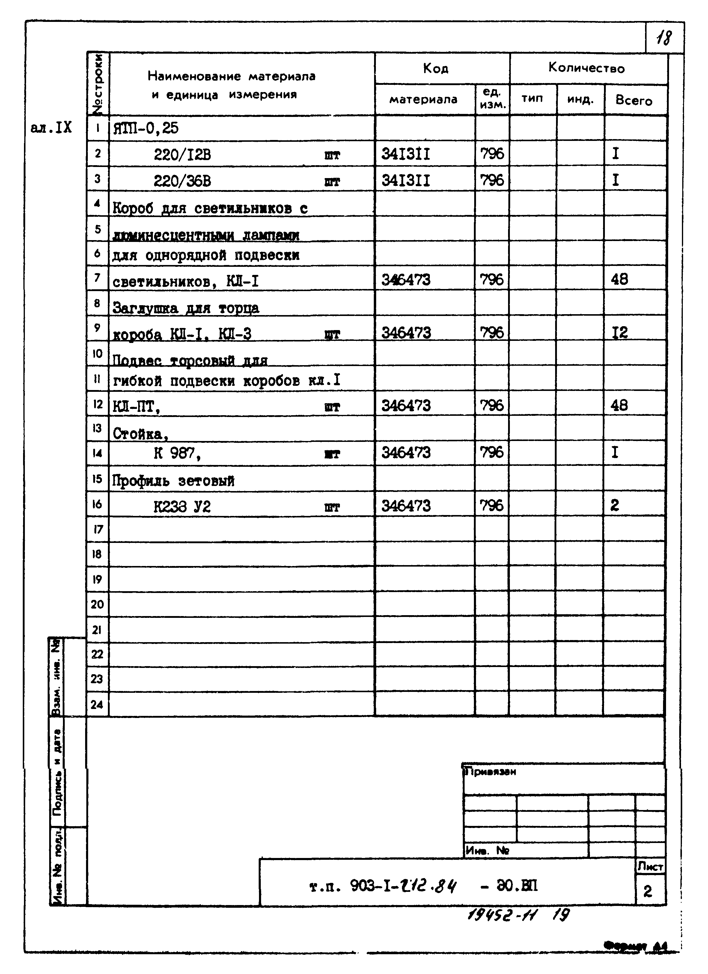 Типовой проект 903-1-212.84