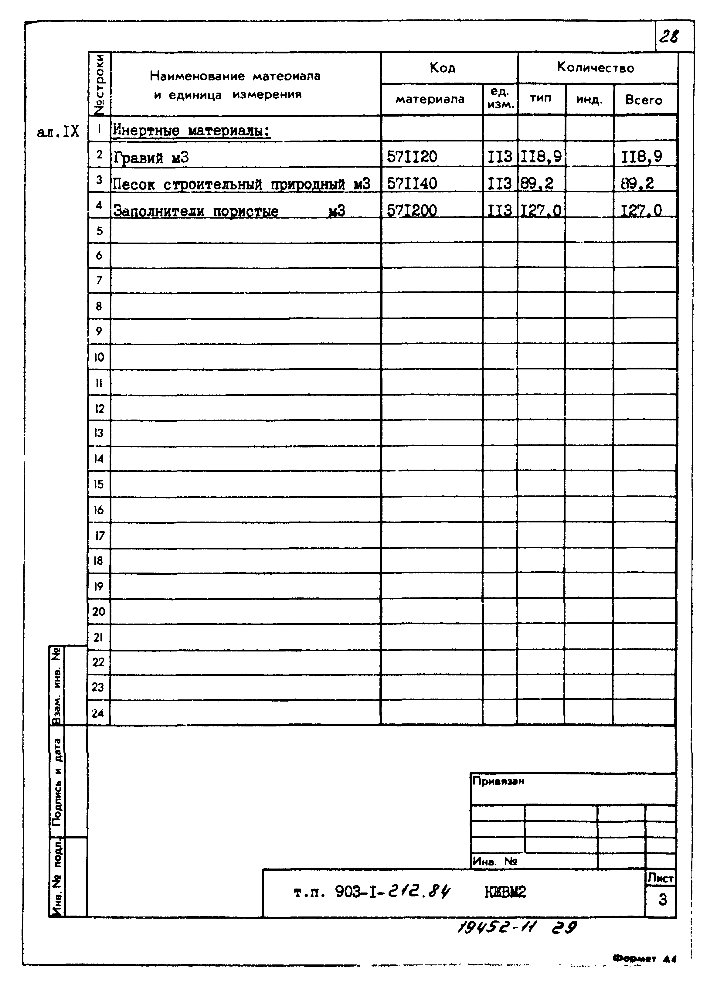 Типовой проект 903-1-212.84