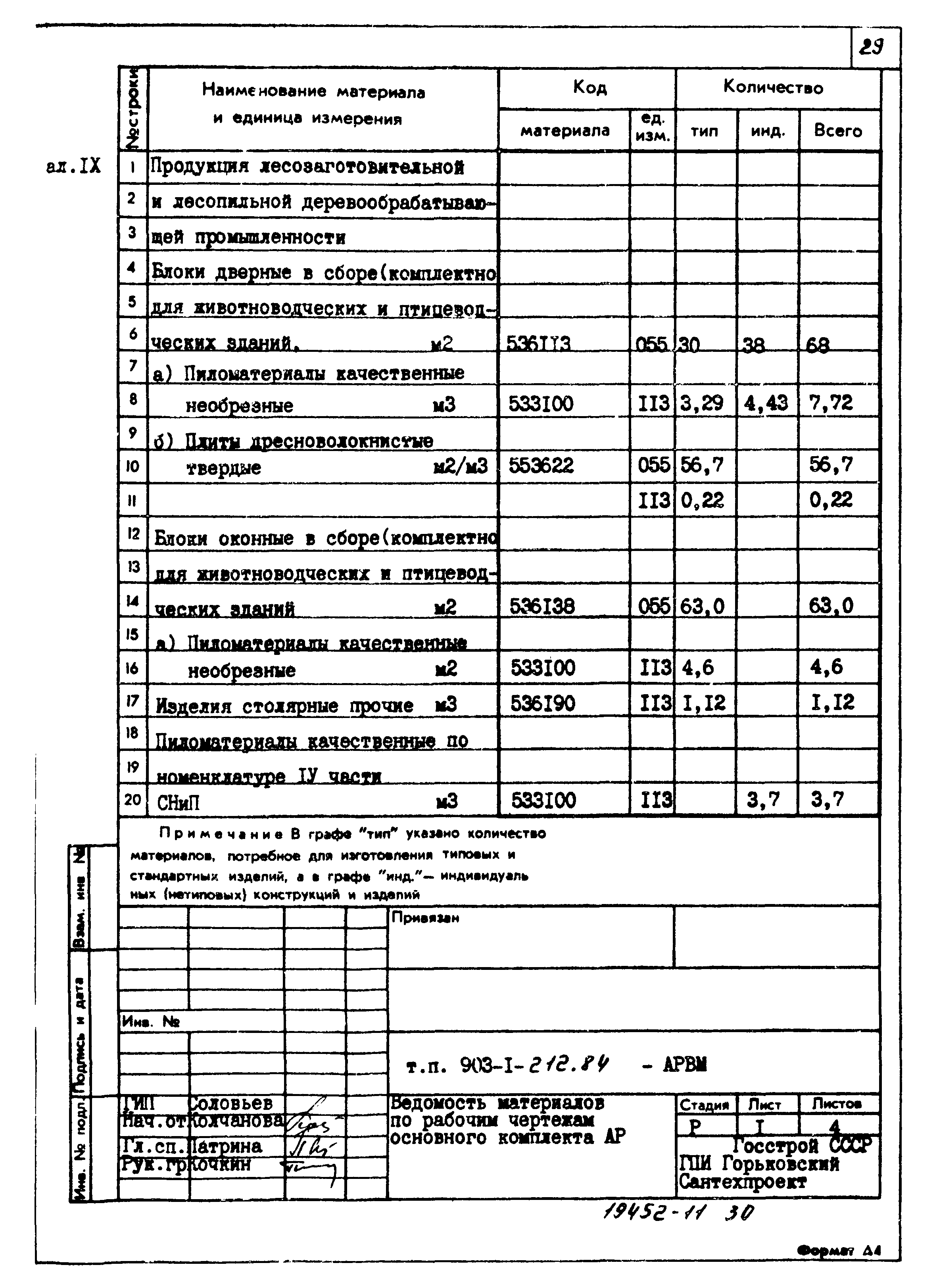 Типовой проект 903-1-212.84