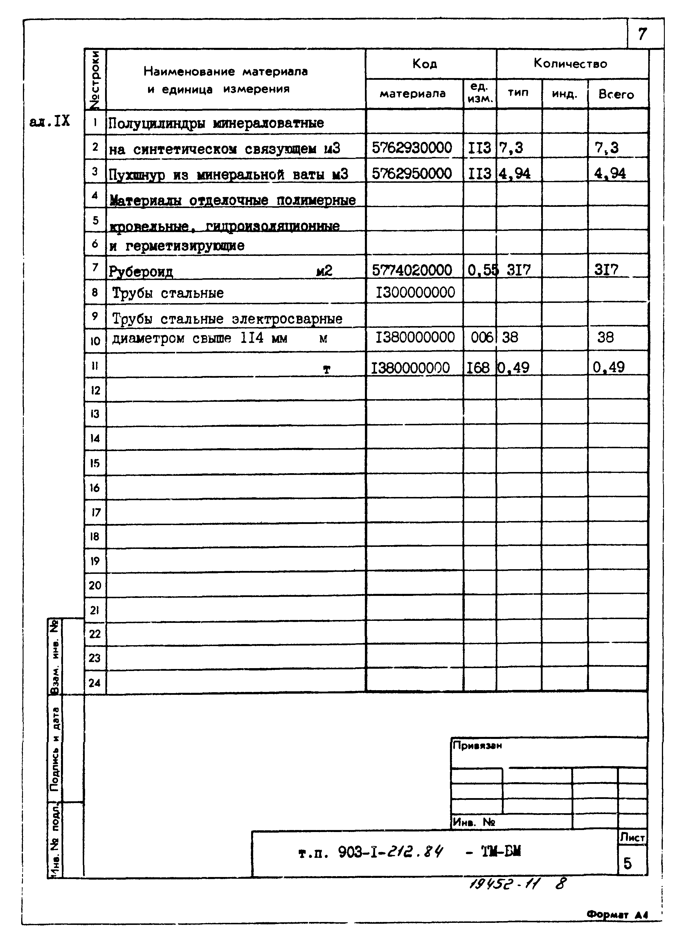 Типовой проект 903-1-212.84