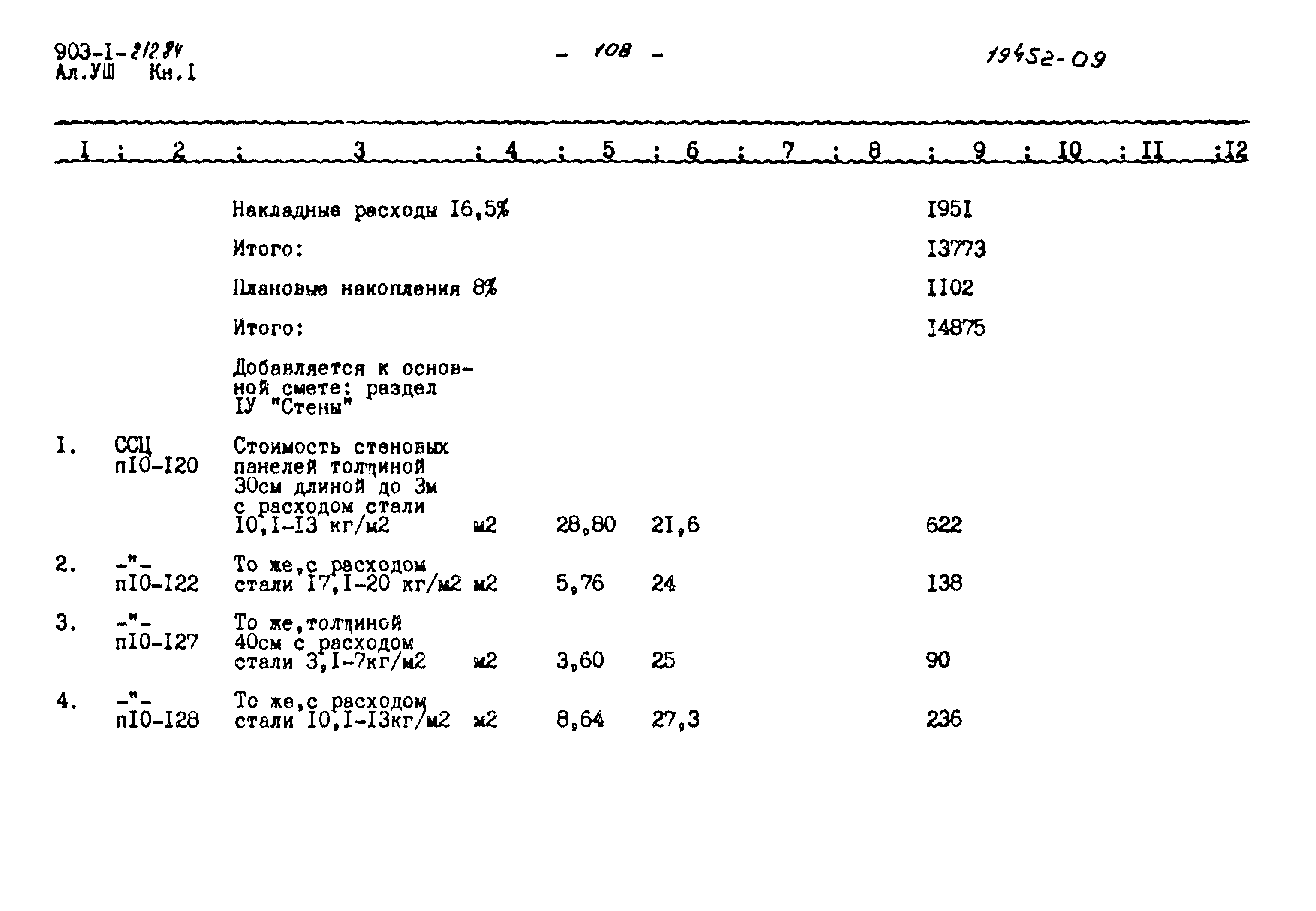 Типовой проект 903-1-212.84