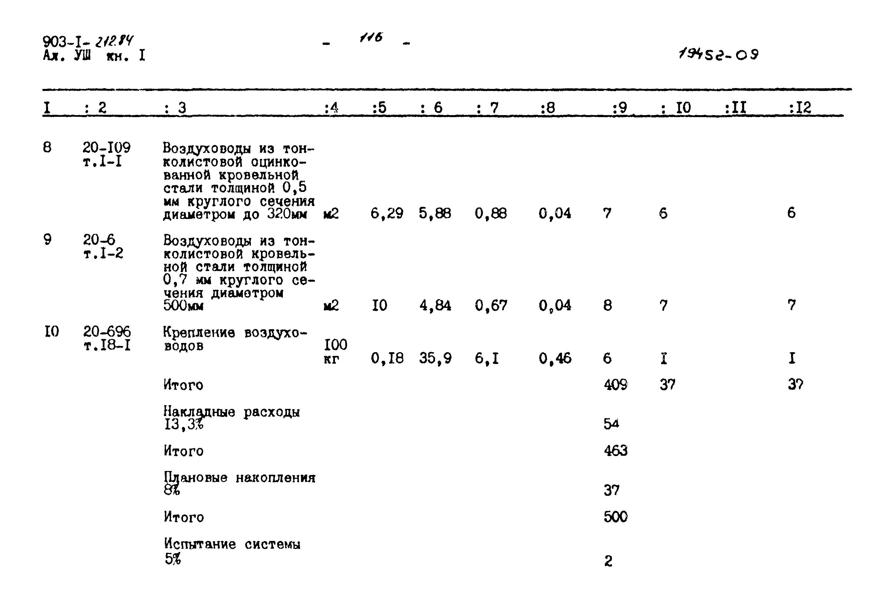 Типовой проект 903-1-212.84