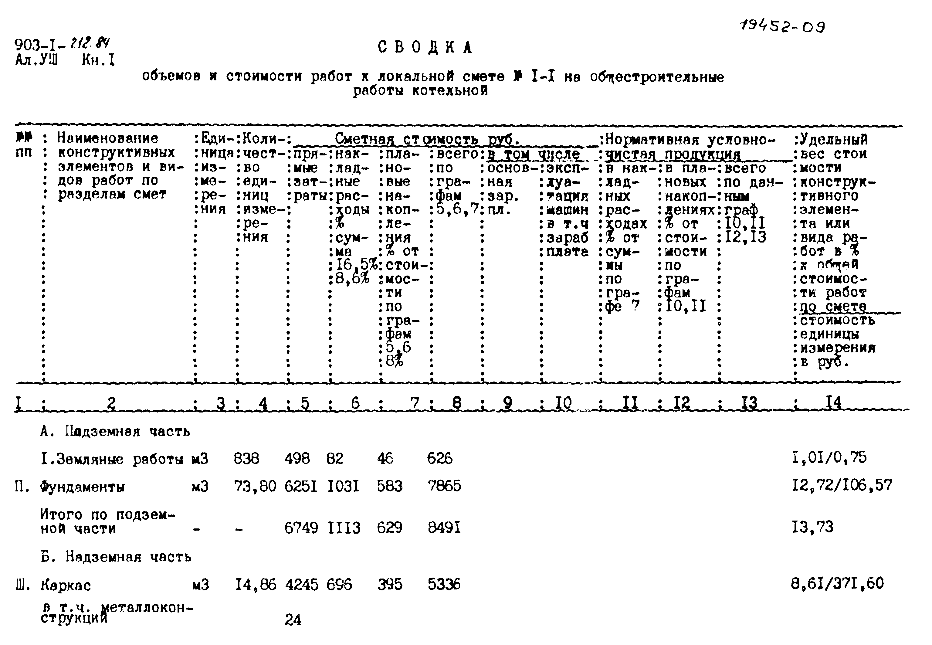 Типовой проект 903-1-212.84