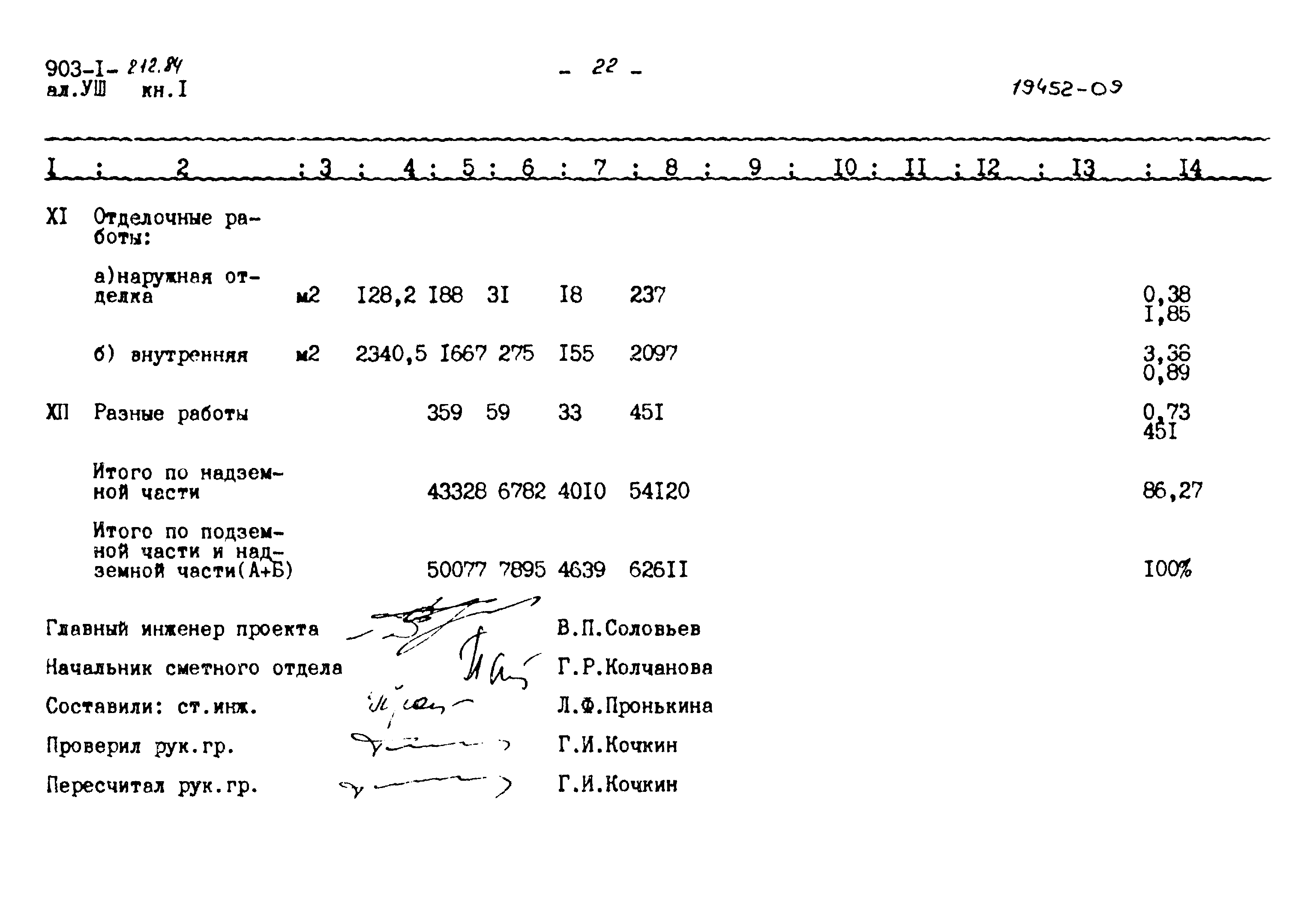 Типовой проект 903-1-212.84