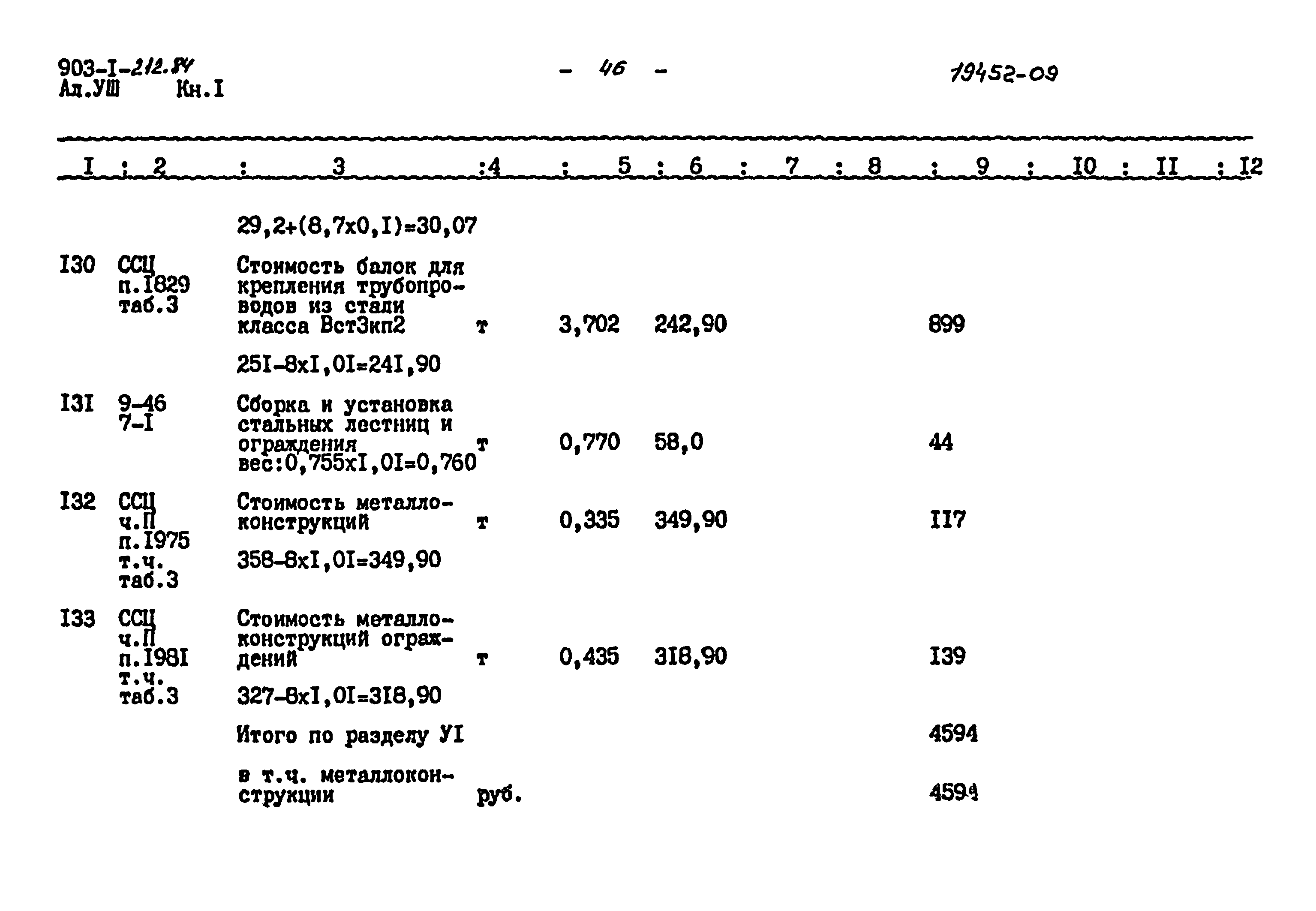 Типовой проект 903-1-212.84