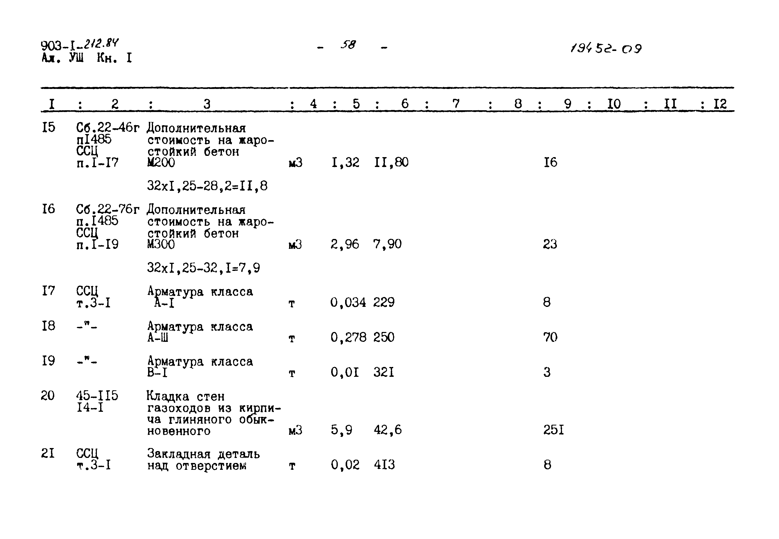 Типовой проект 903-1-212.84