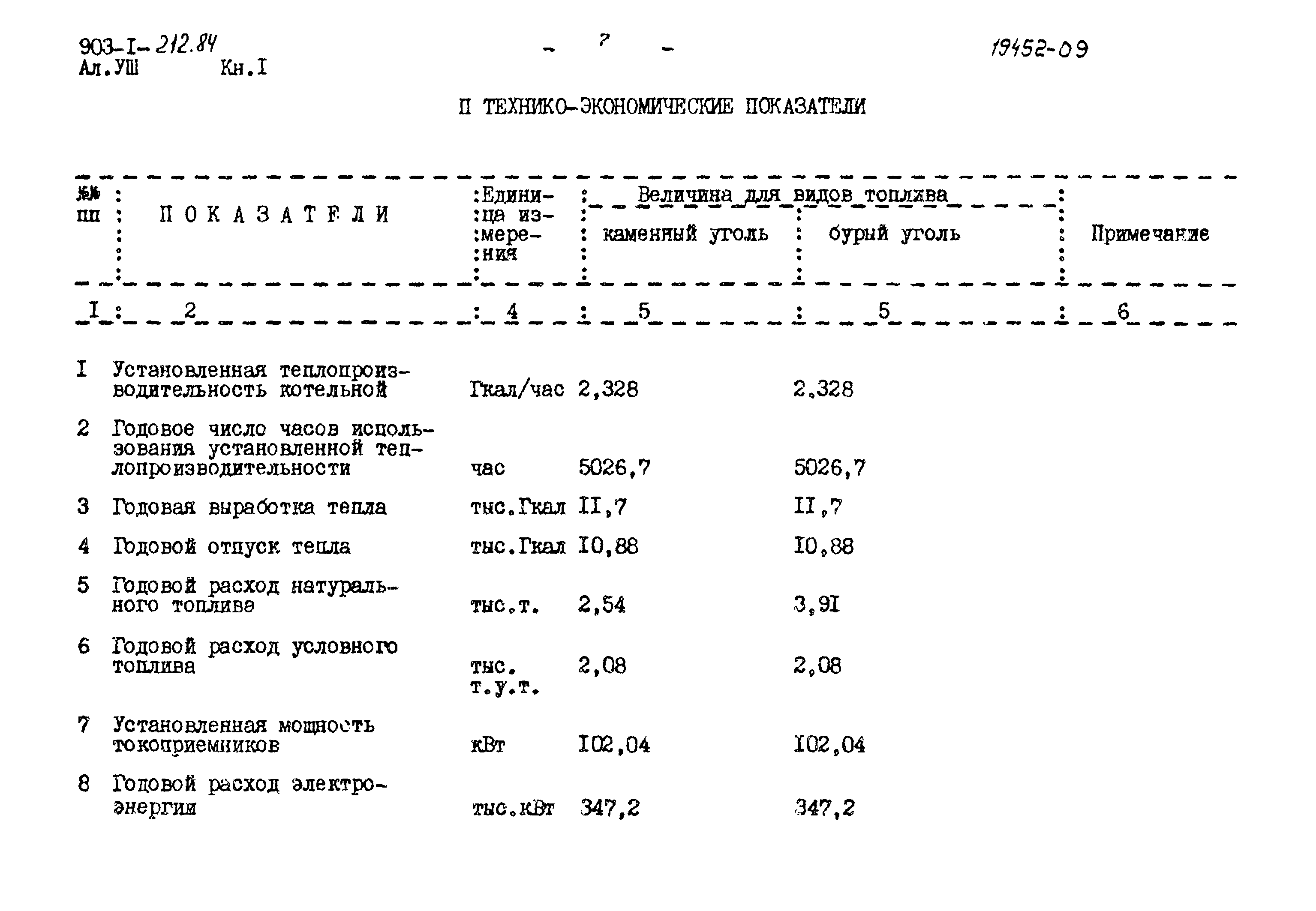 Типовой проект 903-1-212.84