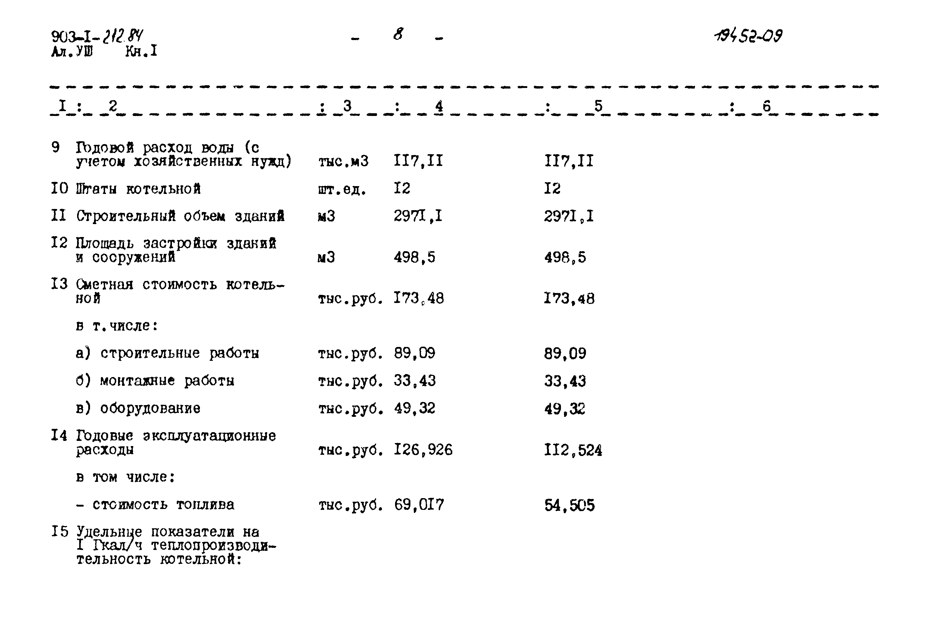 Типовой проект 903-1-212.84