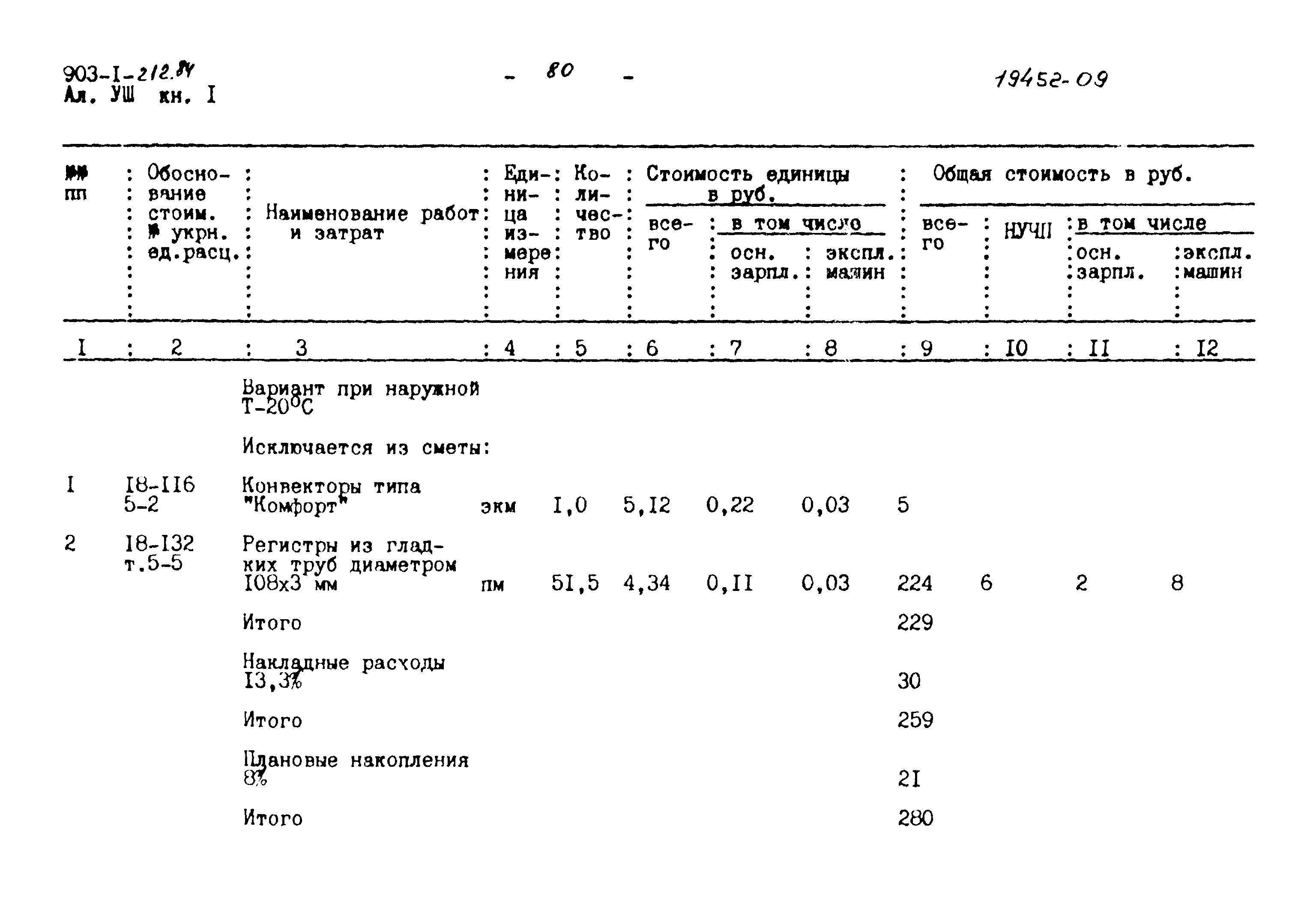 Типовой проект 903-1-212.84