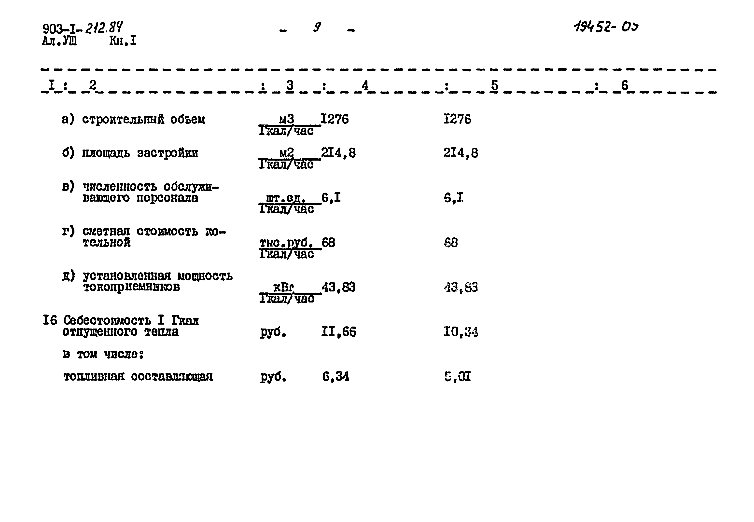 Типовой проект 903-1-212.84