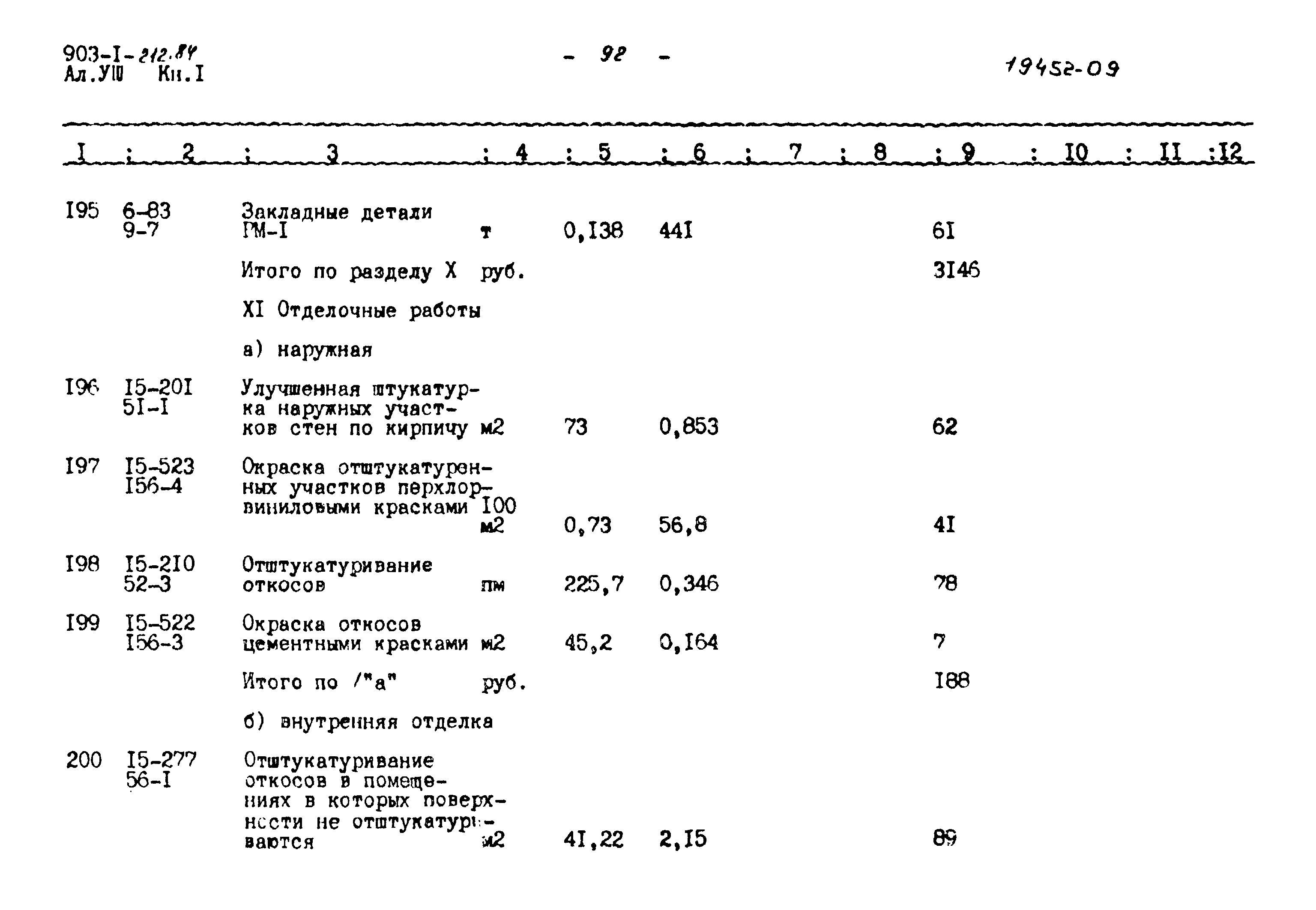 Типовой проект 903-1-212.84