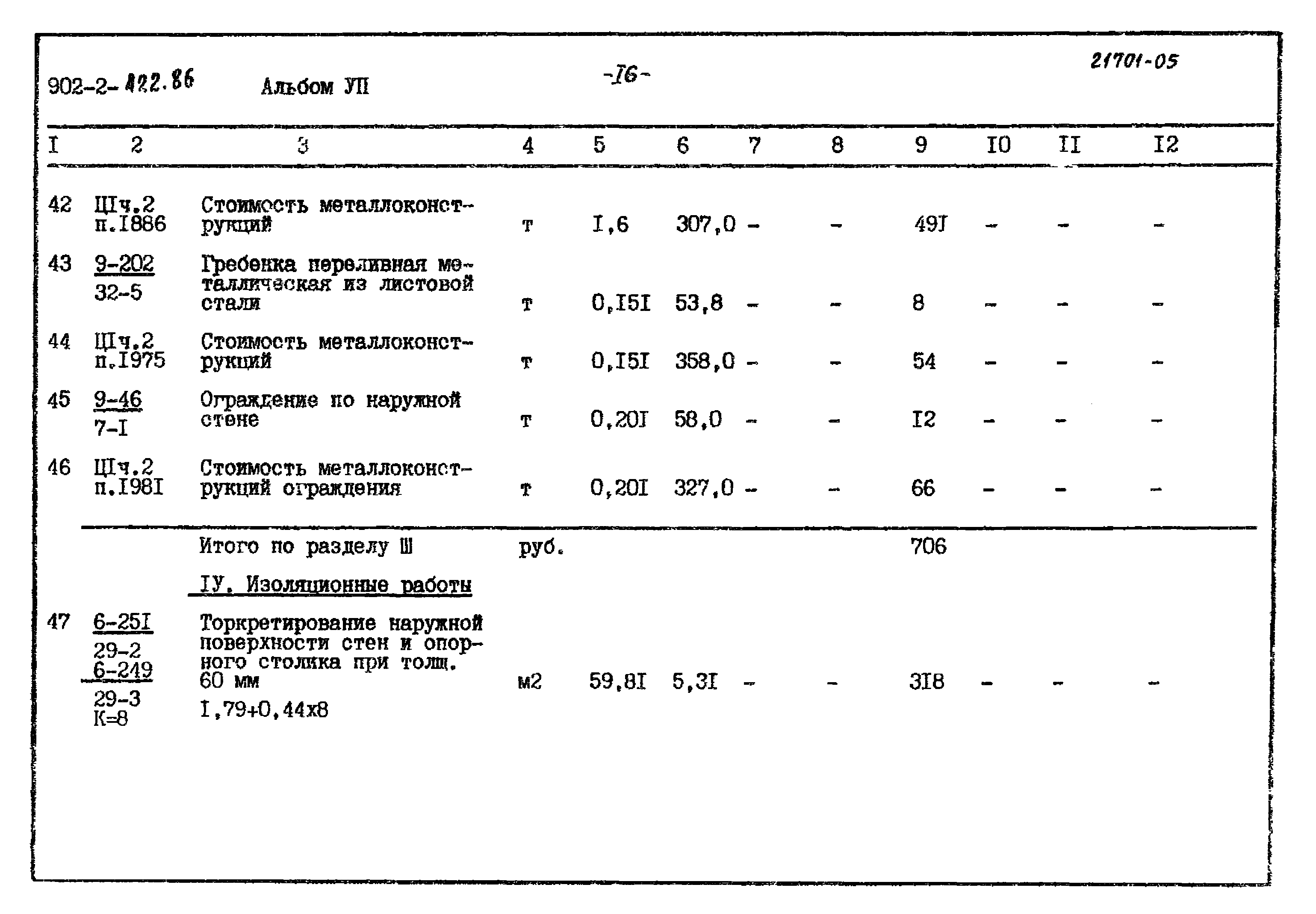 Типовой проект 902-2-422.86