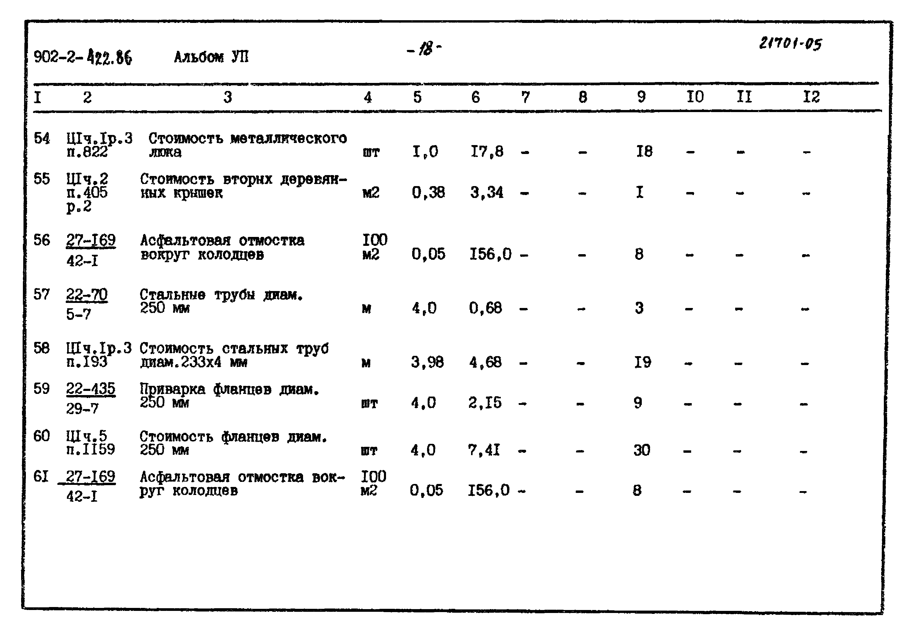 Типовой проект 902-2-422.86