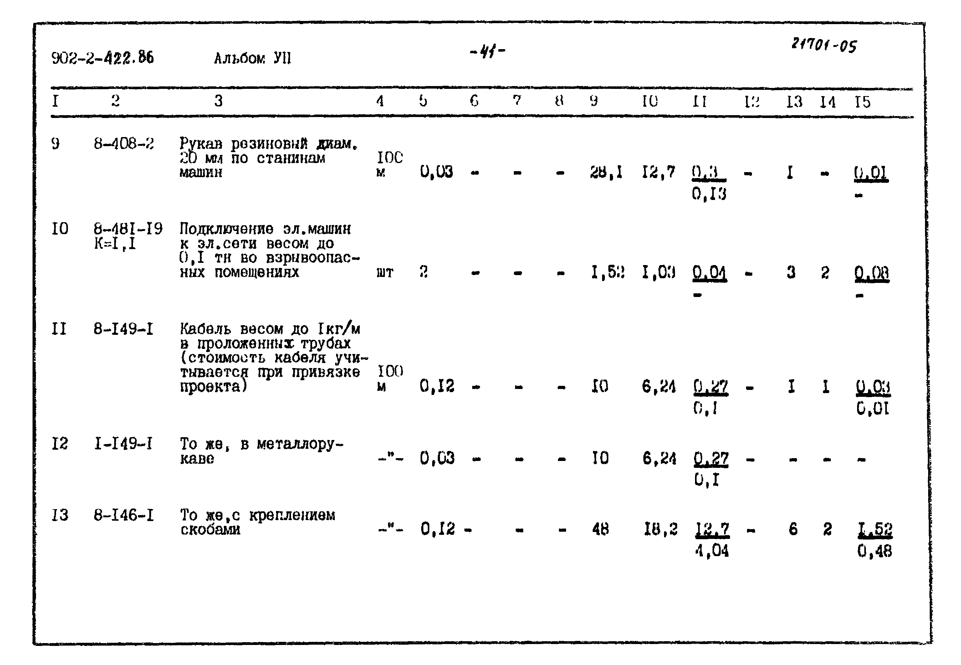 Типовой проект 902-2-422.86