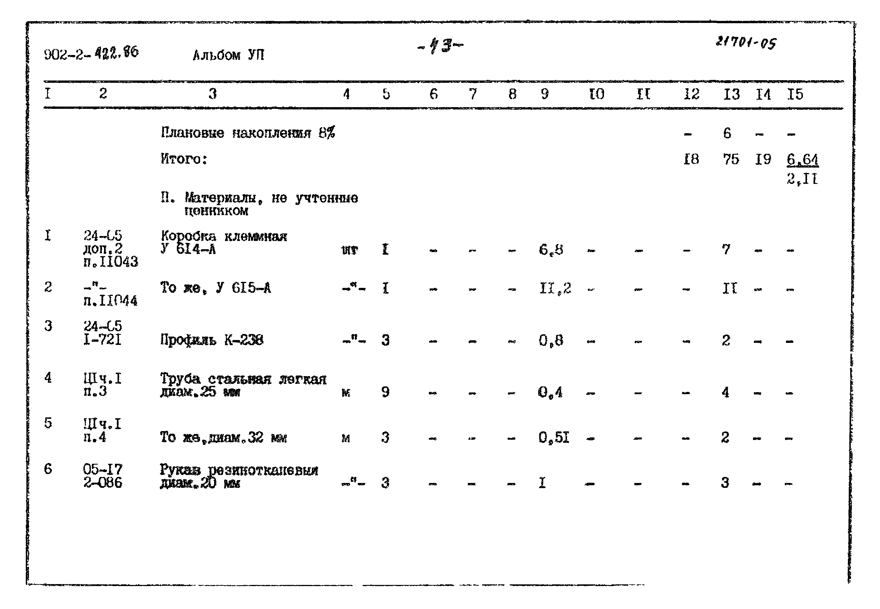 Типовой проект 902-2-422.86