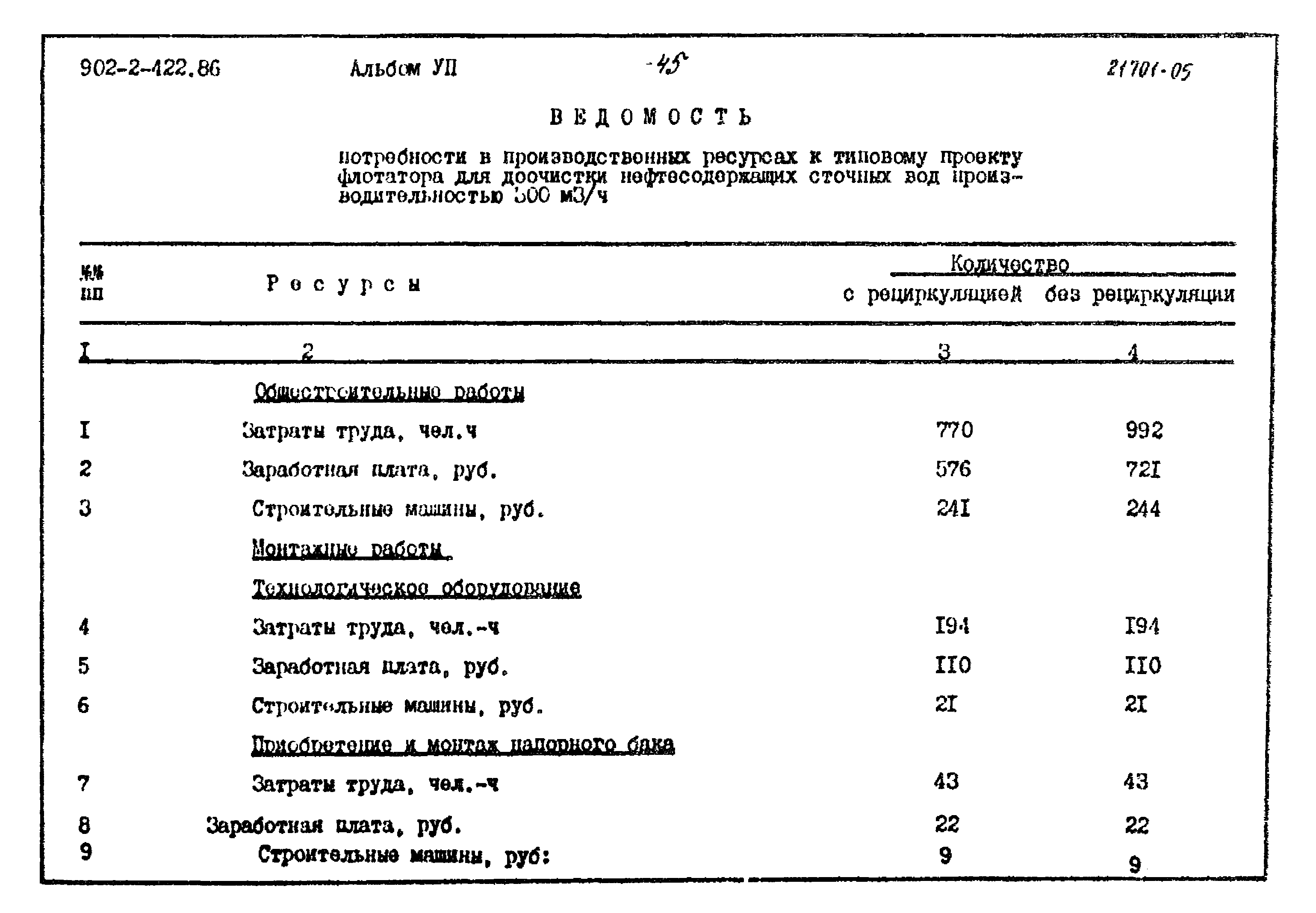 Типовой проект 902-2-422.86