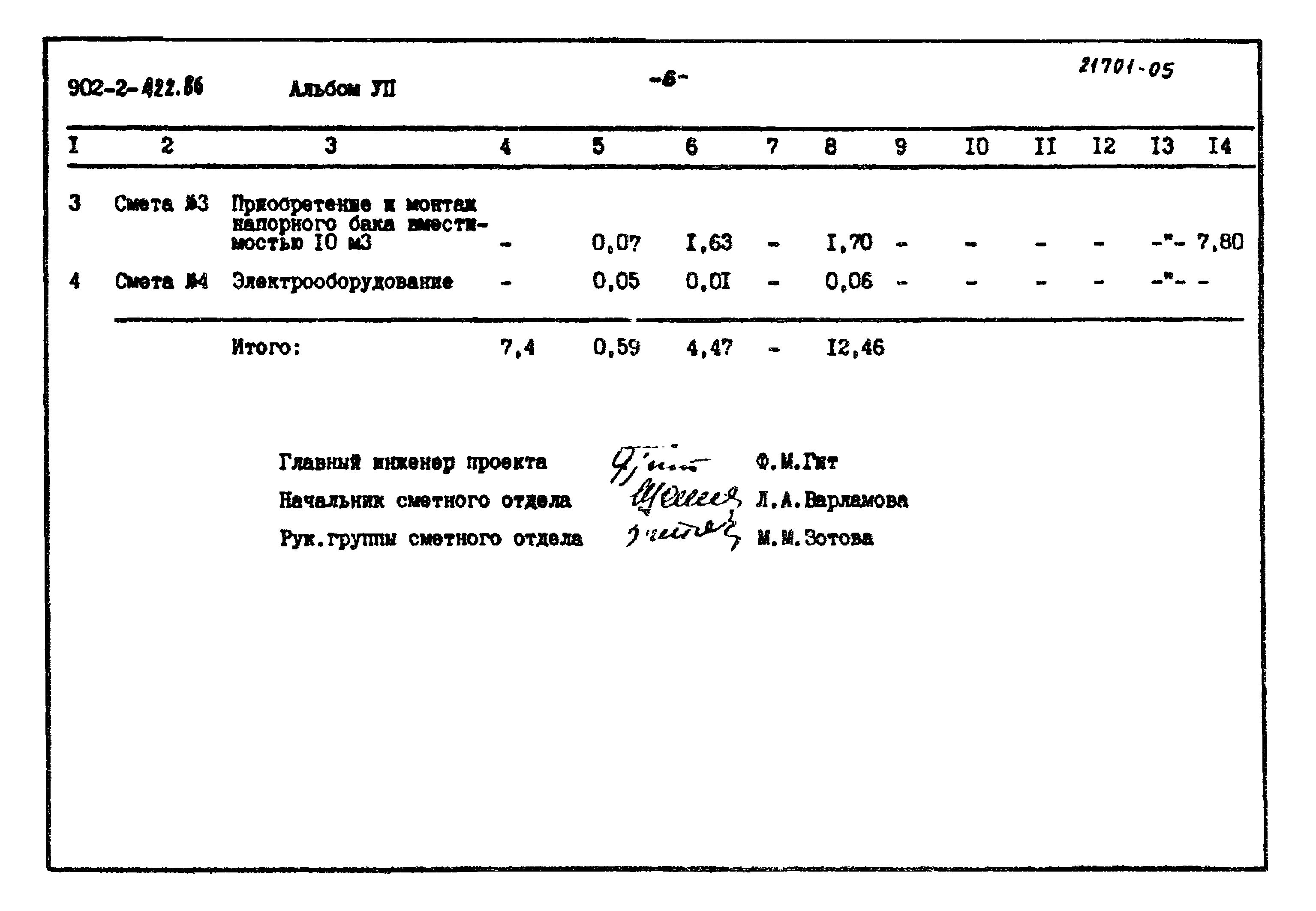 Типовой проект 902-2-422.86