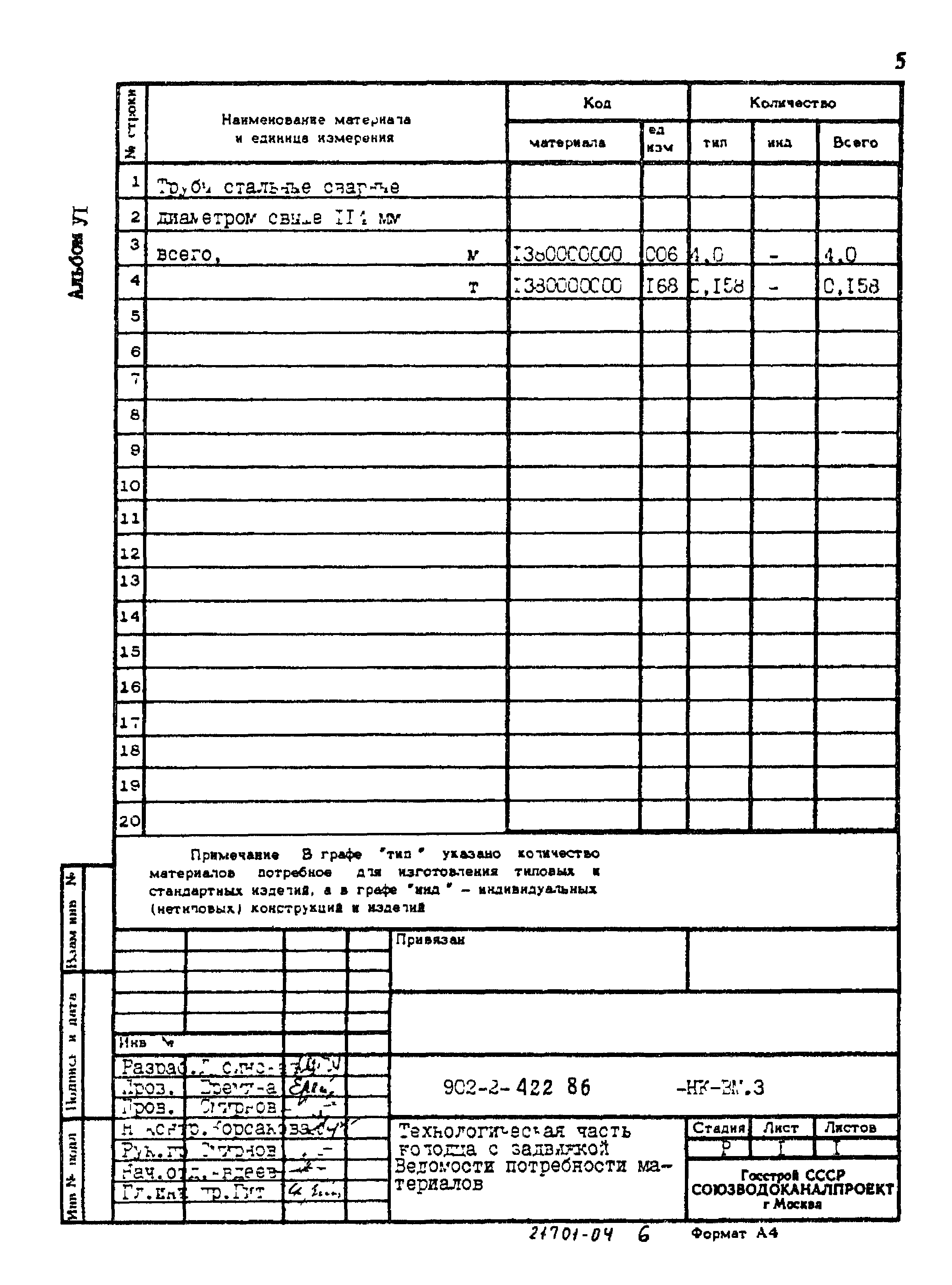 Типовой проект 902-2-422.86