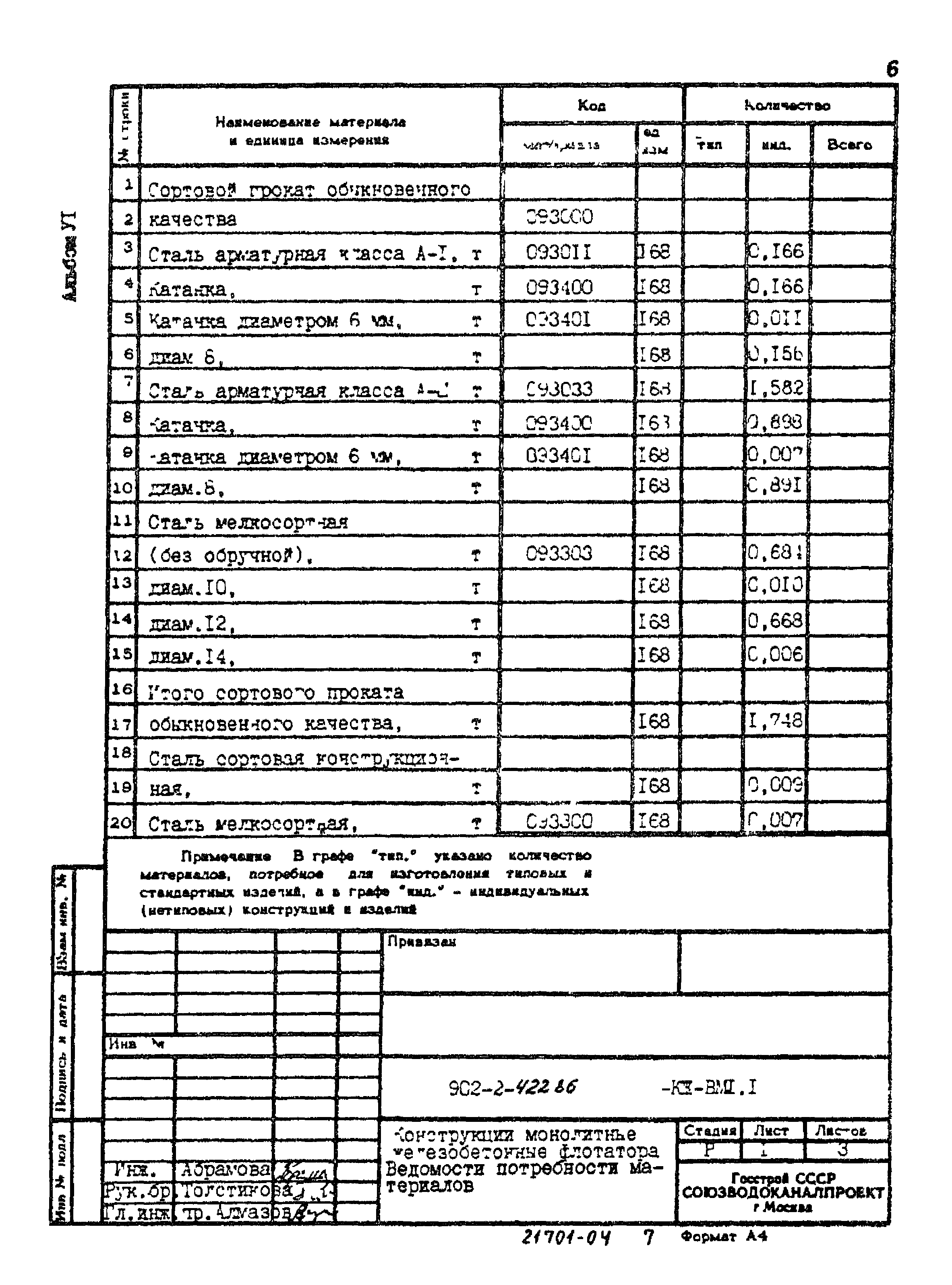 Типовой проект 902-2-422.86