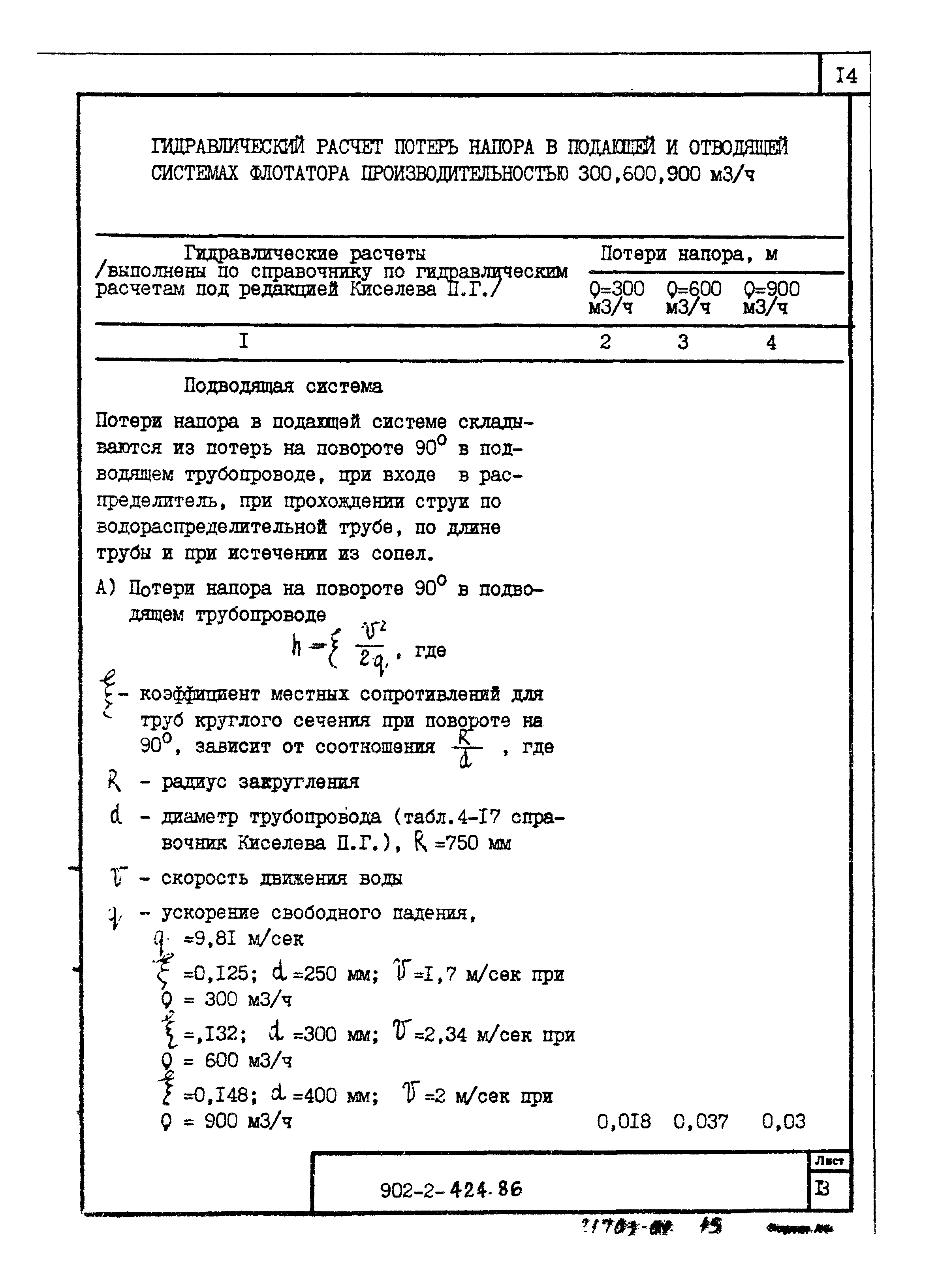 Типовой проект 902-2-422.86