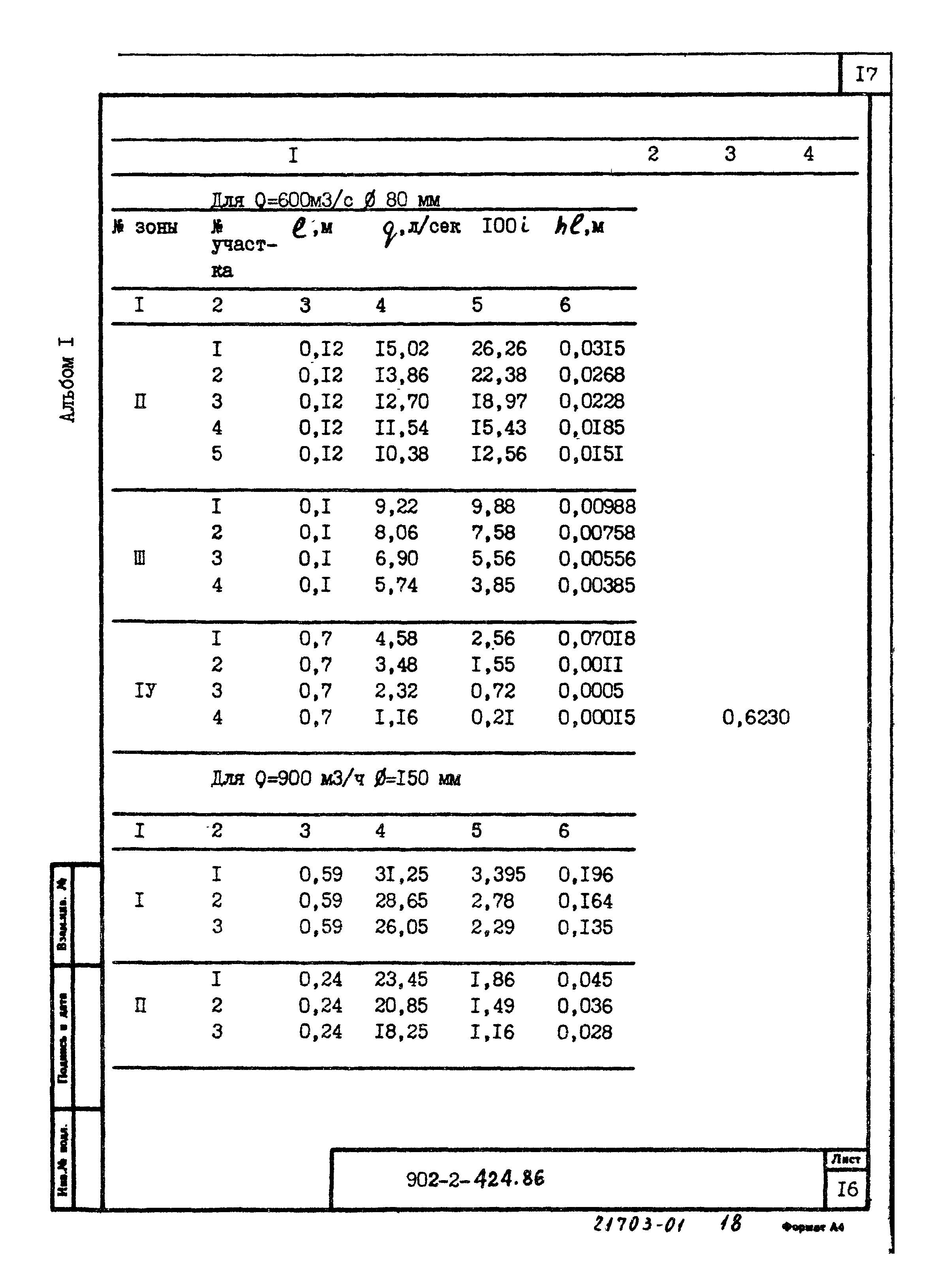 Типовой проект 902-2-422.86