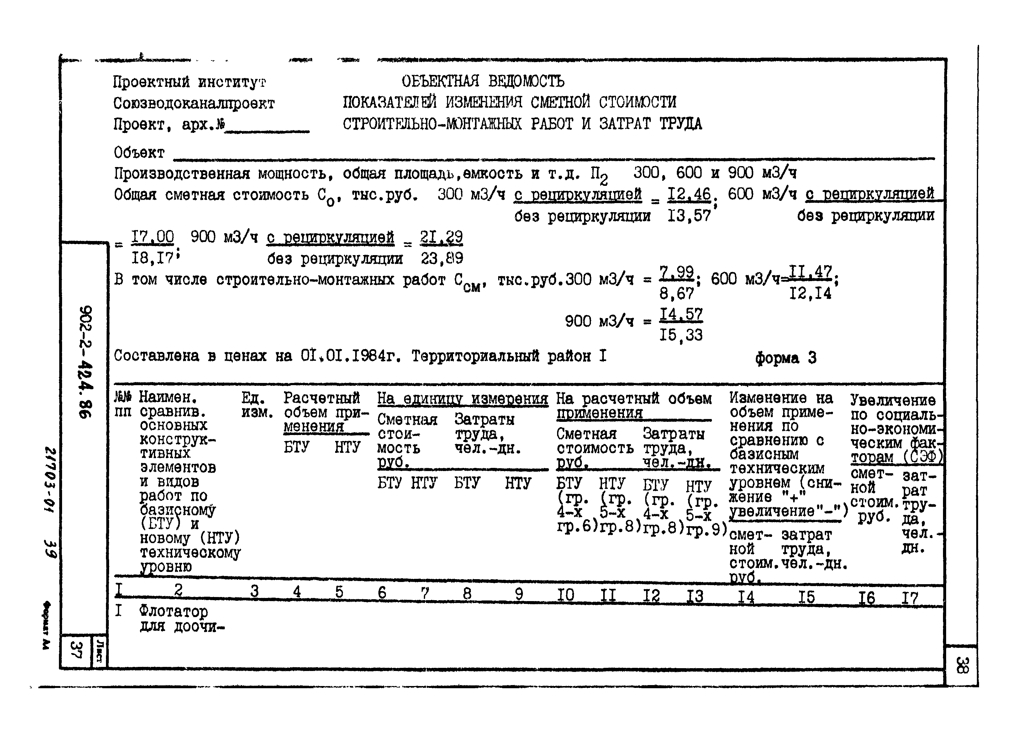 Типовой проект 902-2-422.86