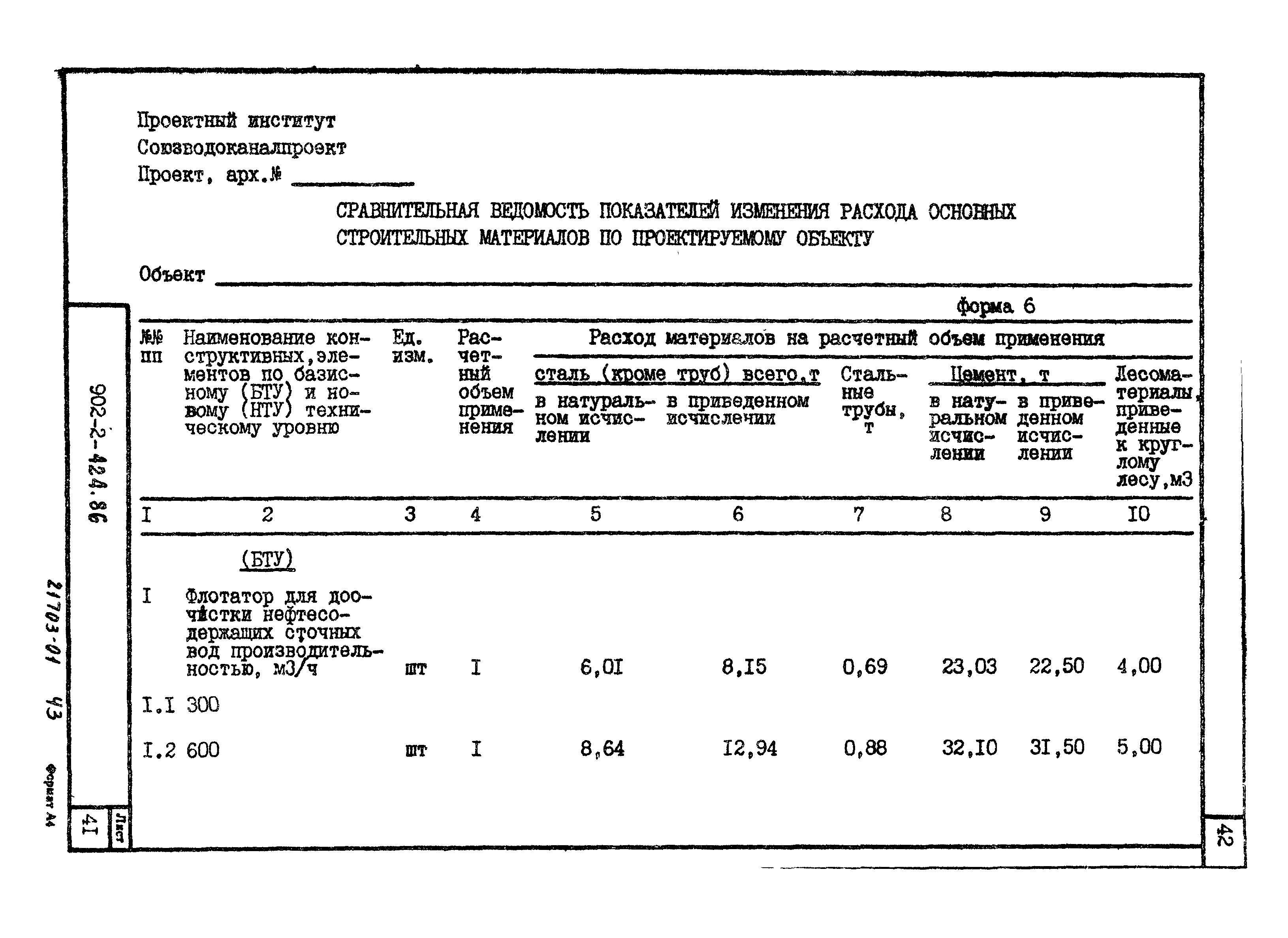 Типовой проект 902-2-422.86