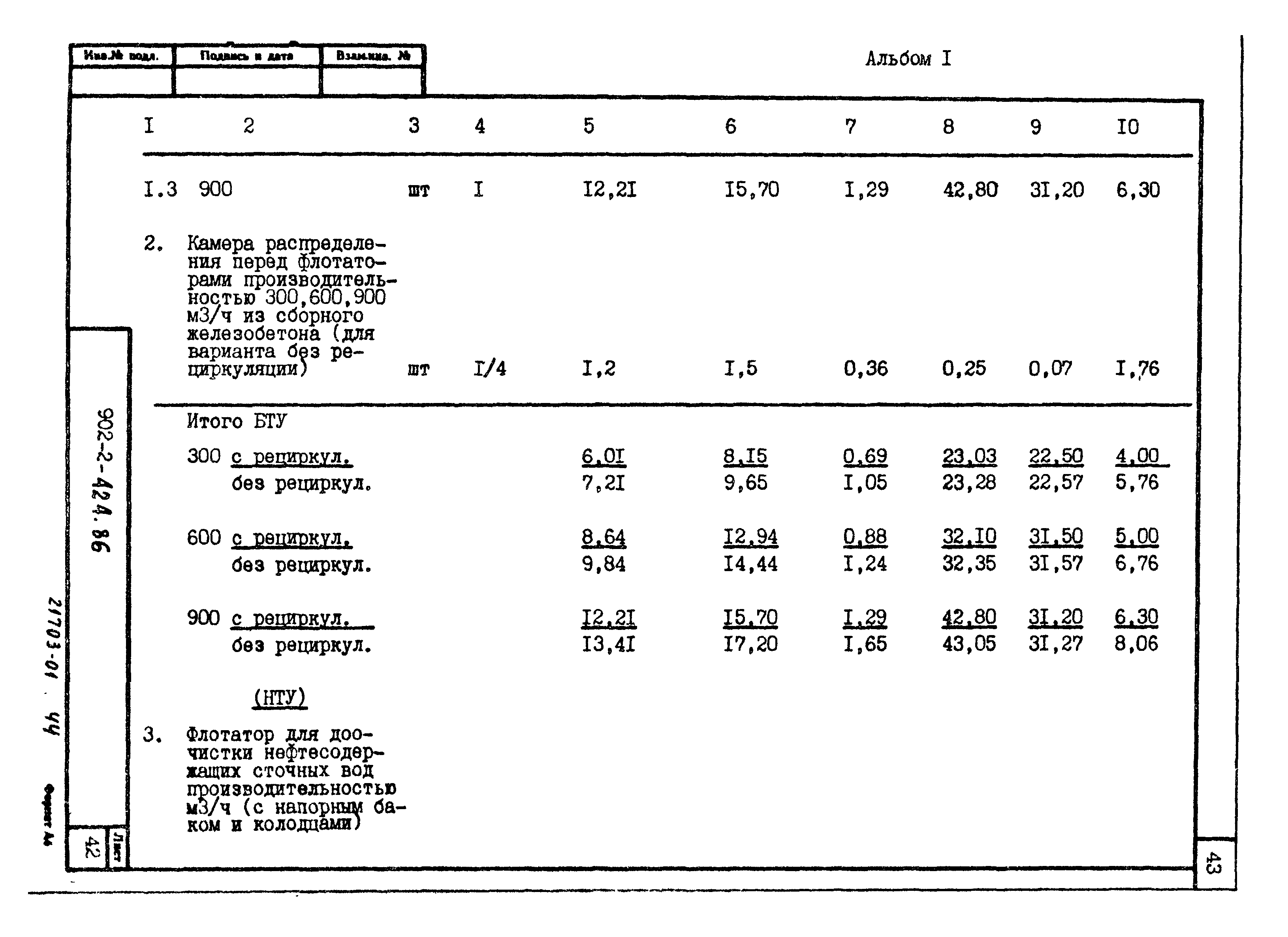 Типовой проект 902-2-422.86