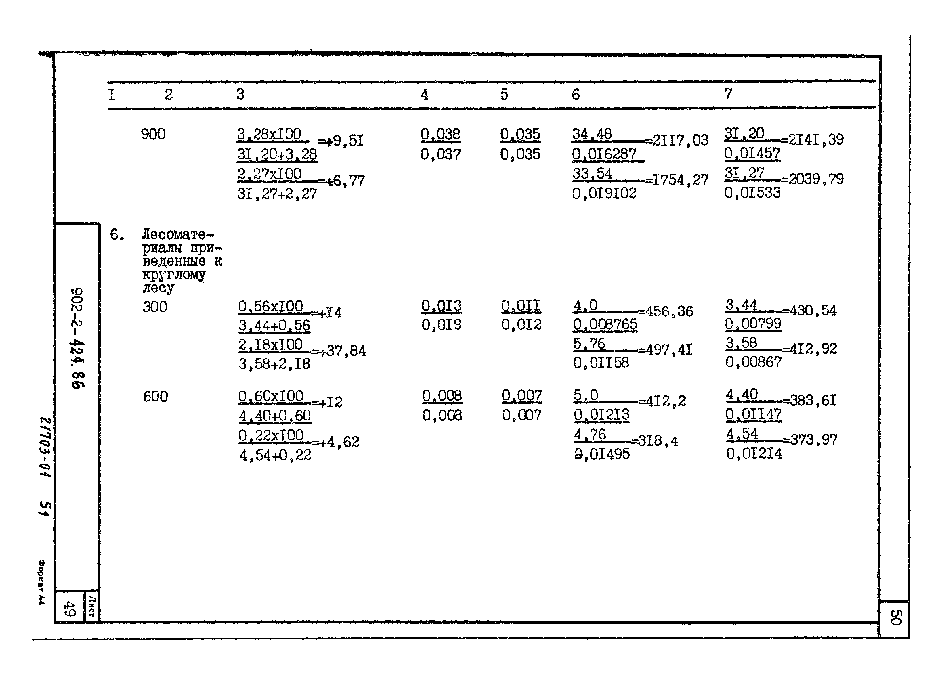 Типовой проект 902-2-422.86