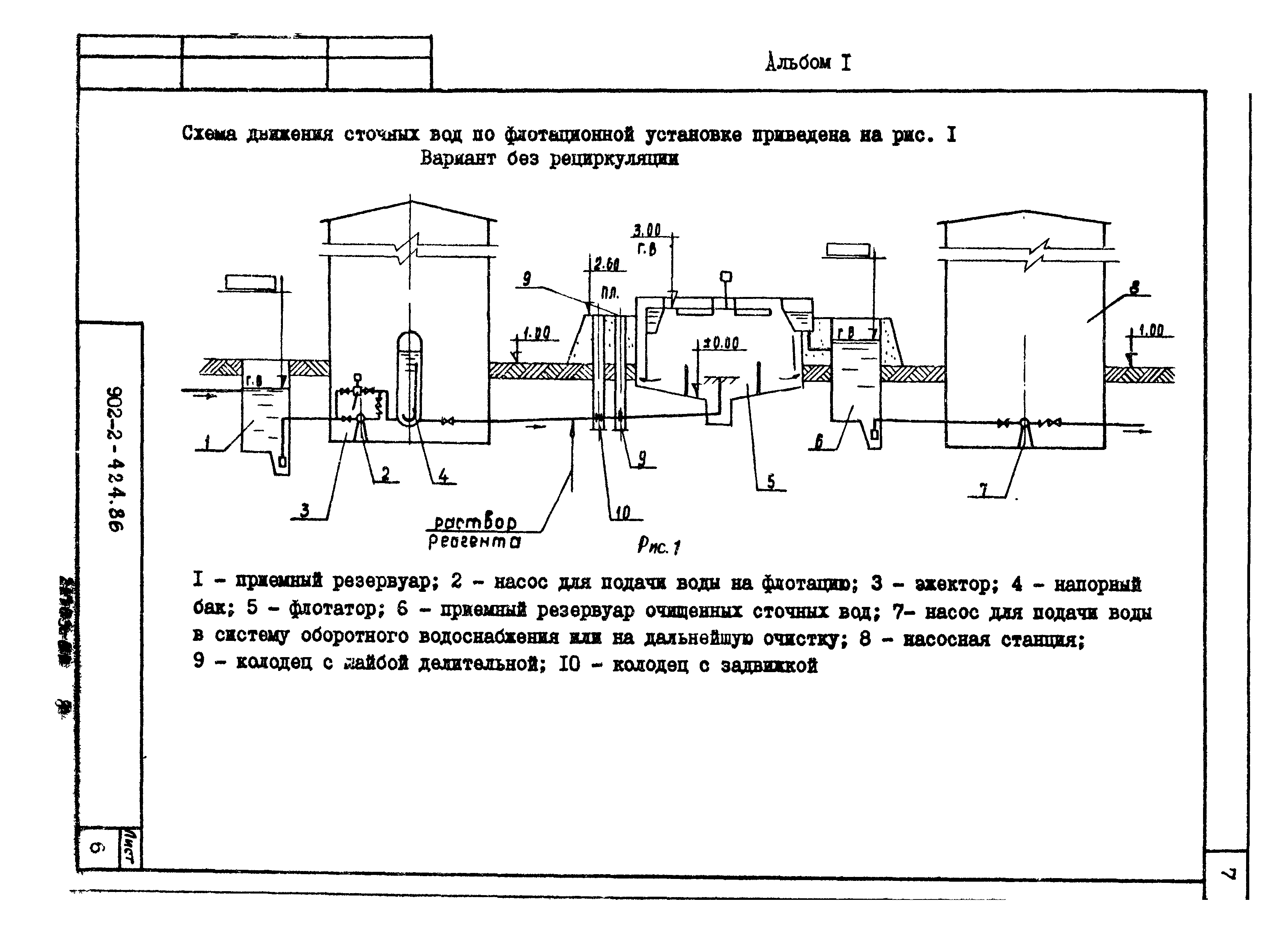 Типовой проект 902-2-422.86