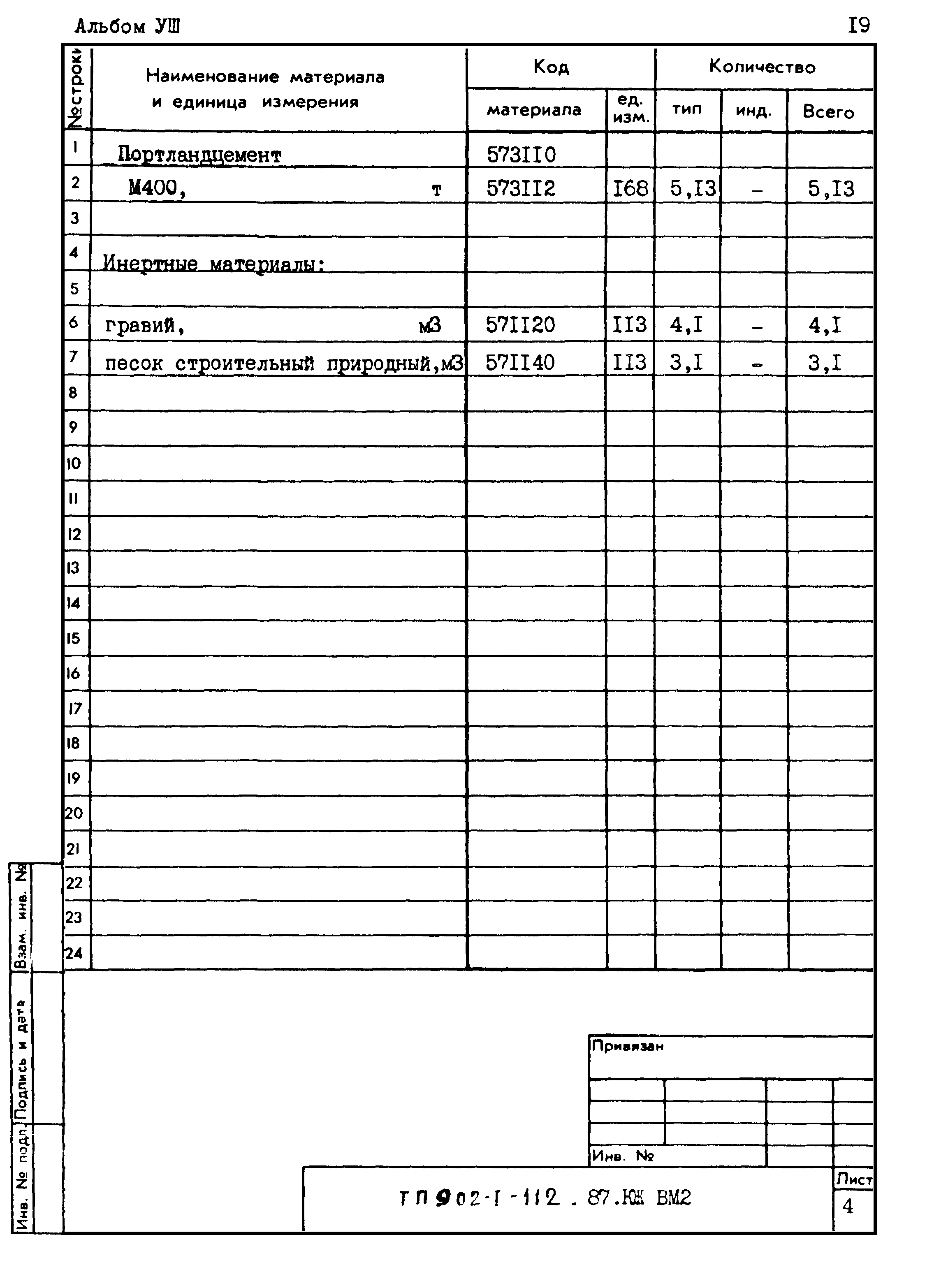 Типовой проект 902-1-112.87