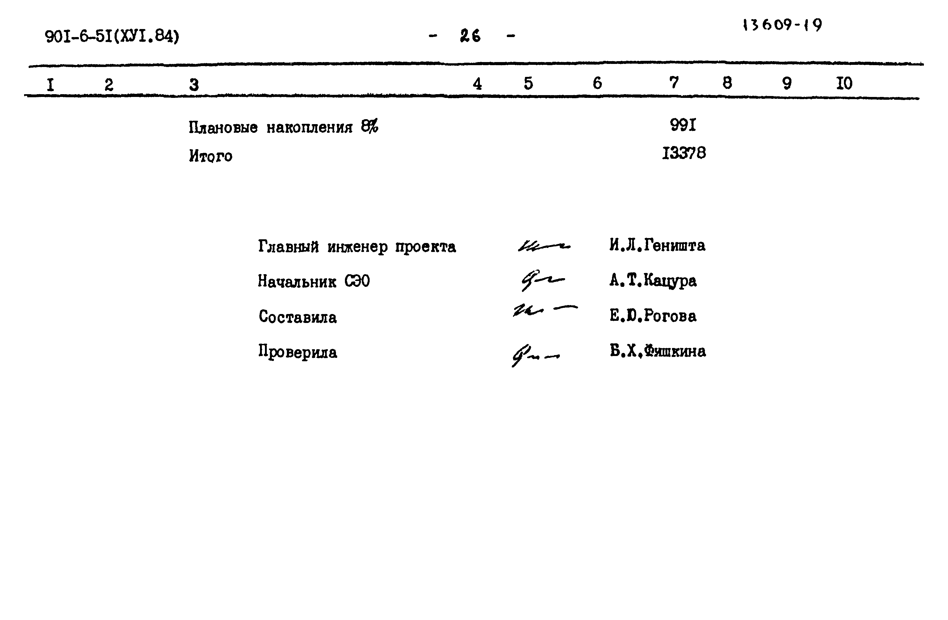 Типовой проект 901-6-51