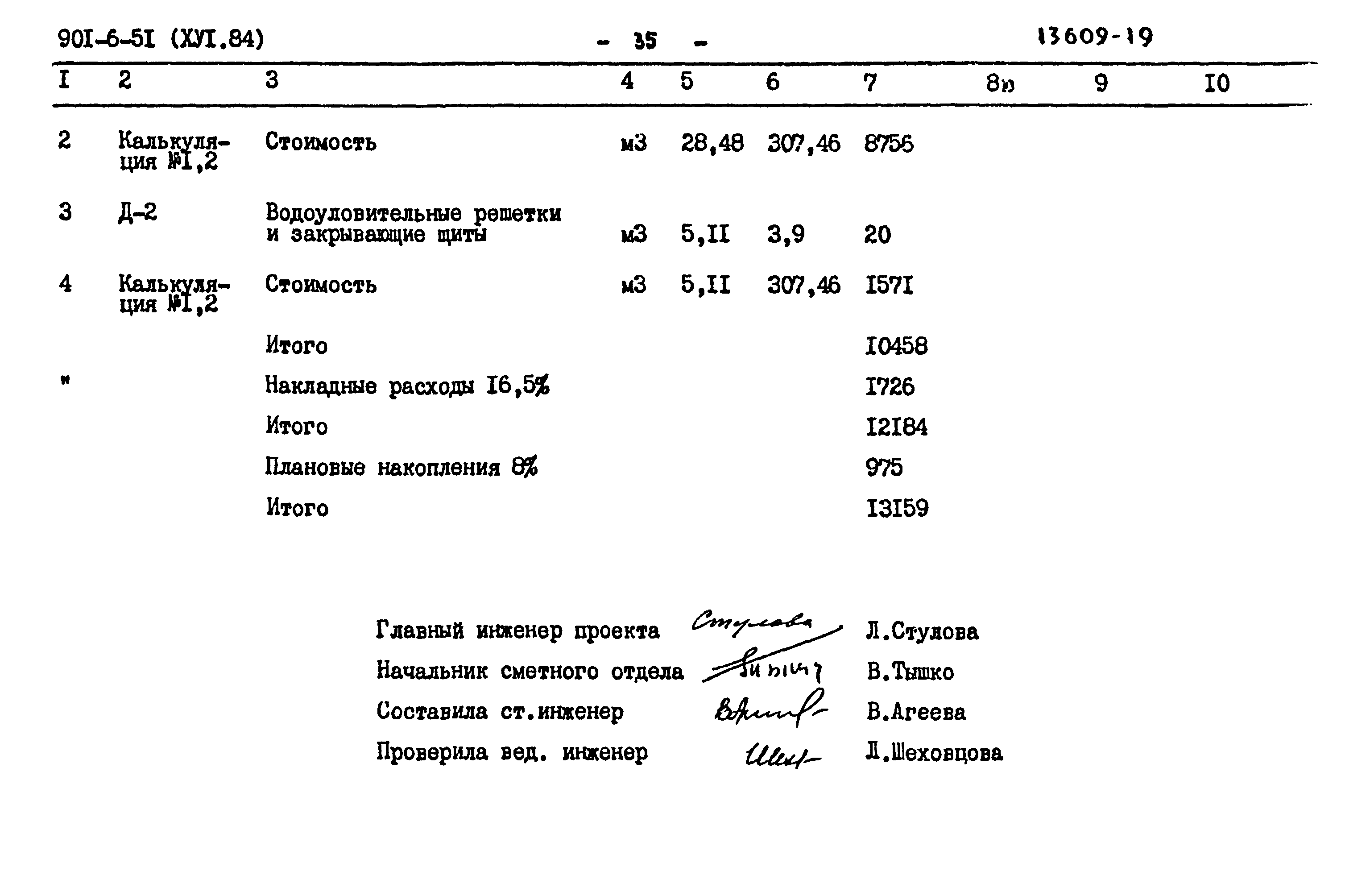 Типовой проект 901-6-51