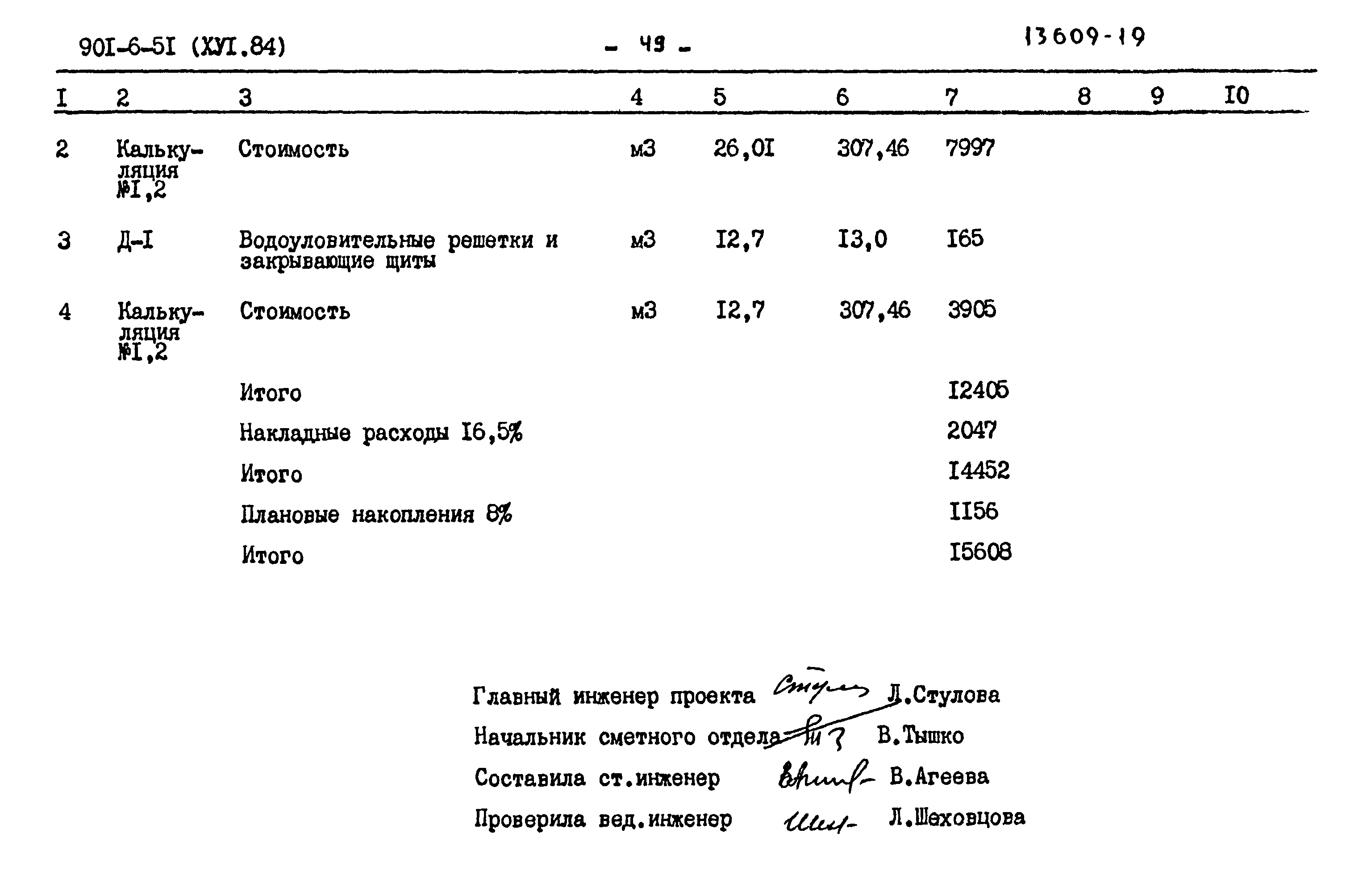 Типовой проект 901-6-51