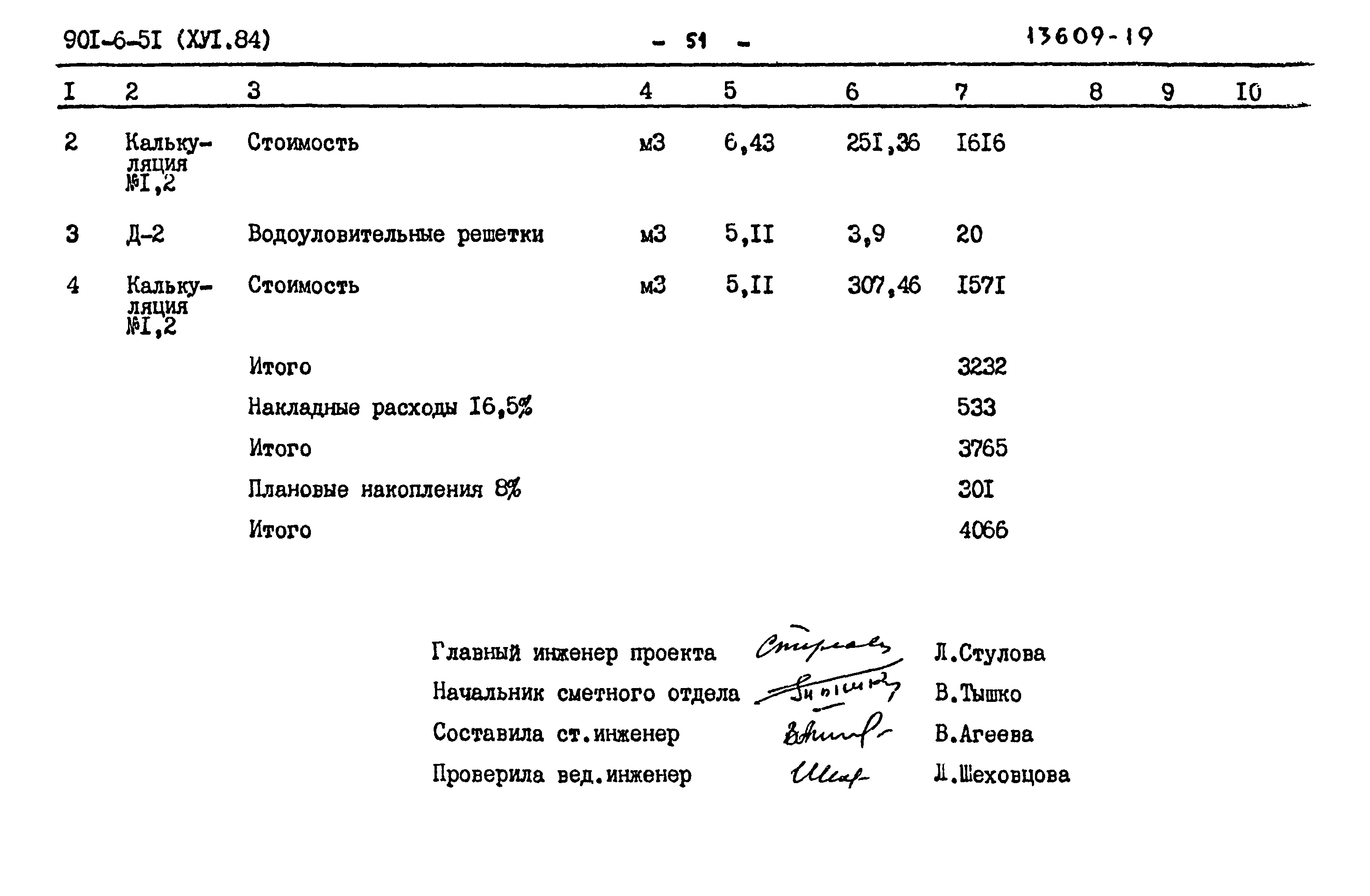 Типовой проект 901-6-51