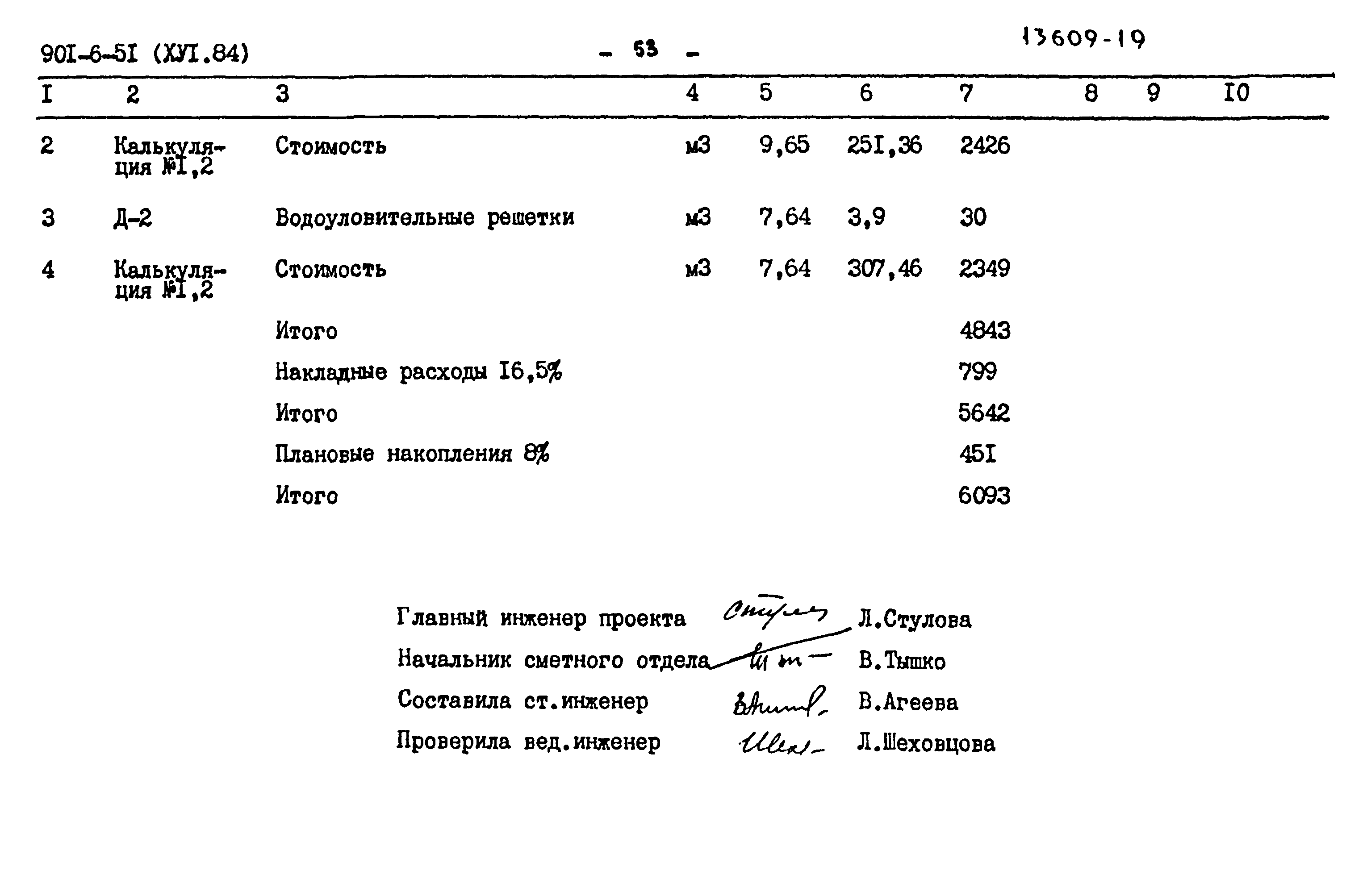 Типовой проект 901-6-51