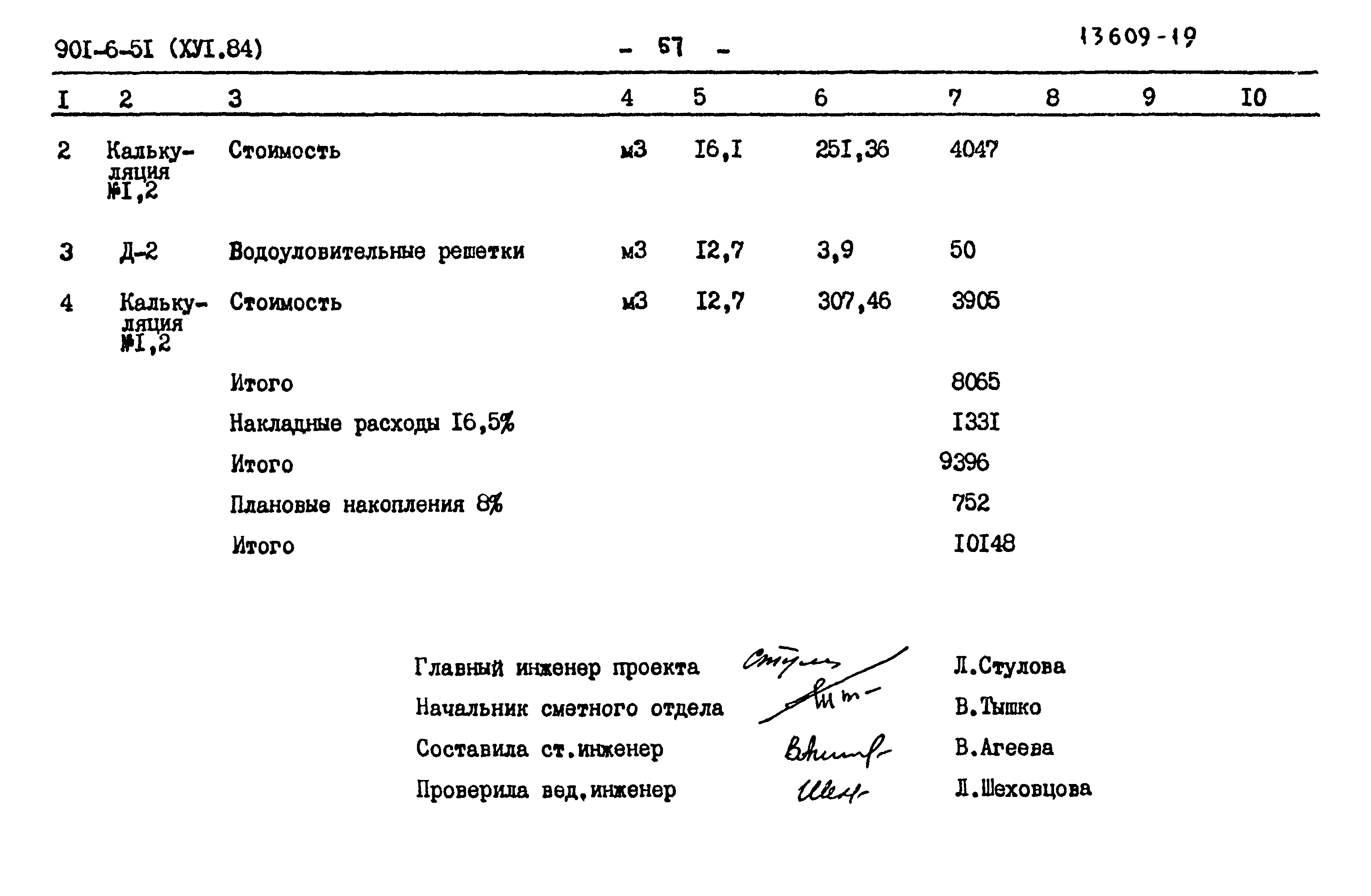 Типовой проект 901-6-51