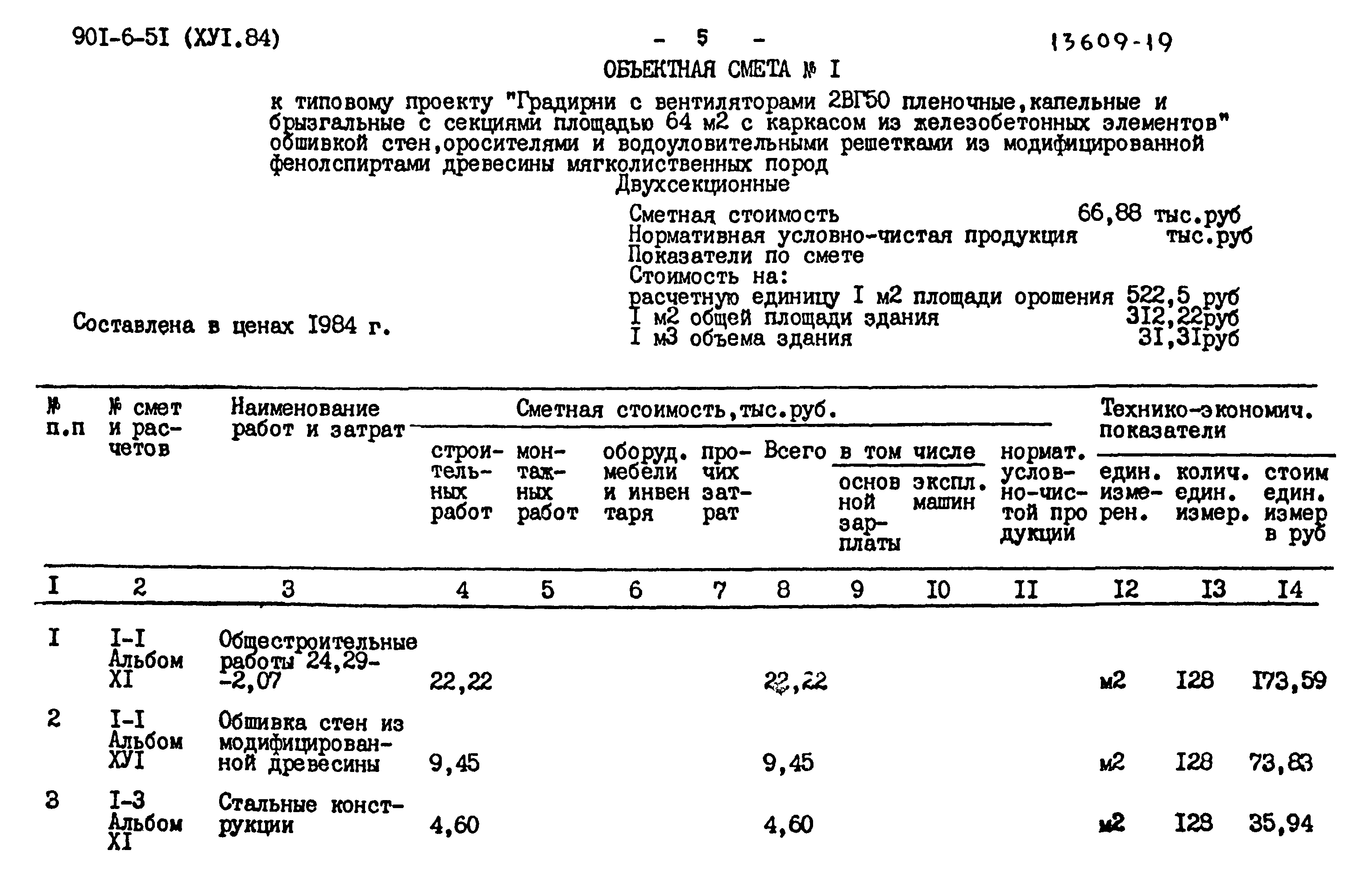 Типовой проект 901-6-51